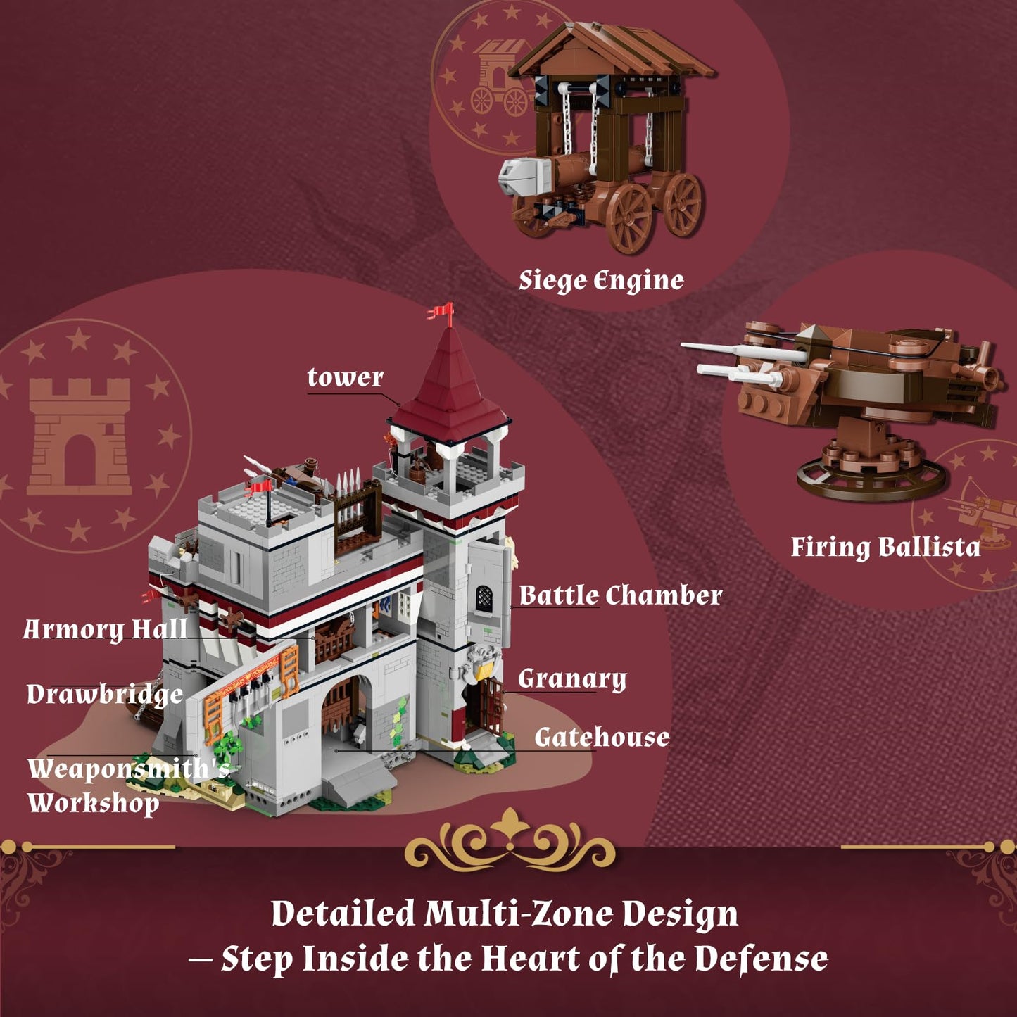 Lumibricks Medieval Castle Armory Lighting Building Kit – 2895 Pcs for Adults & Teens