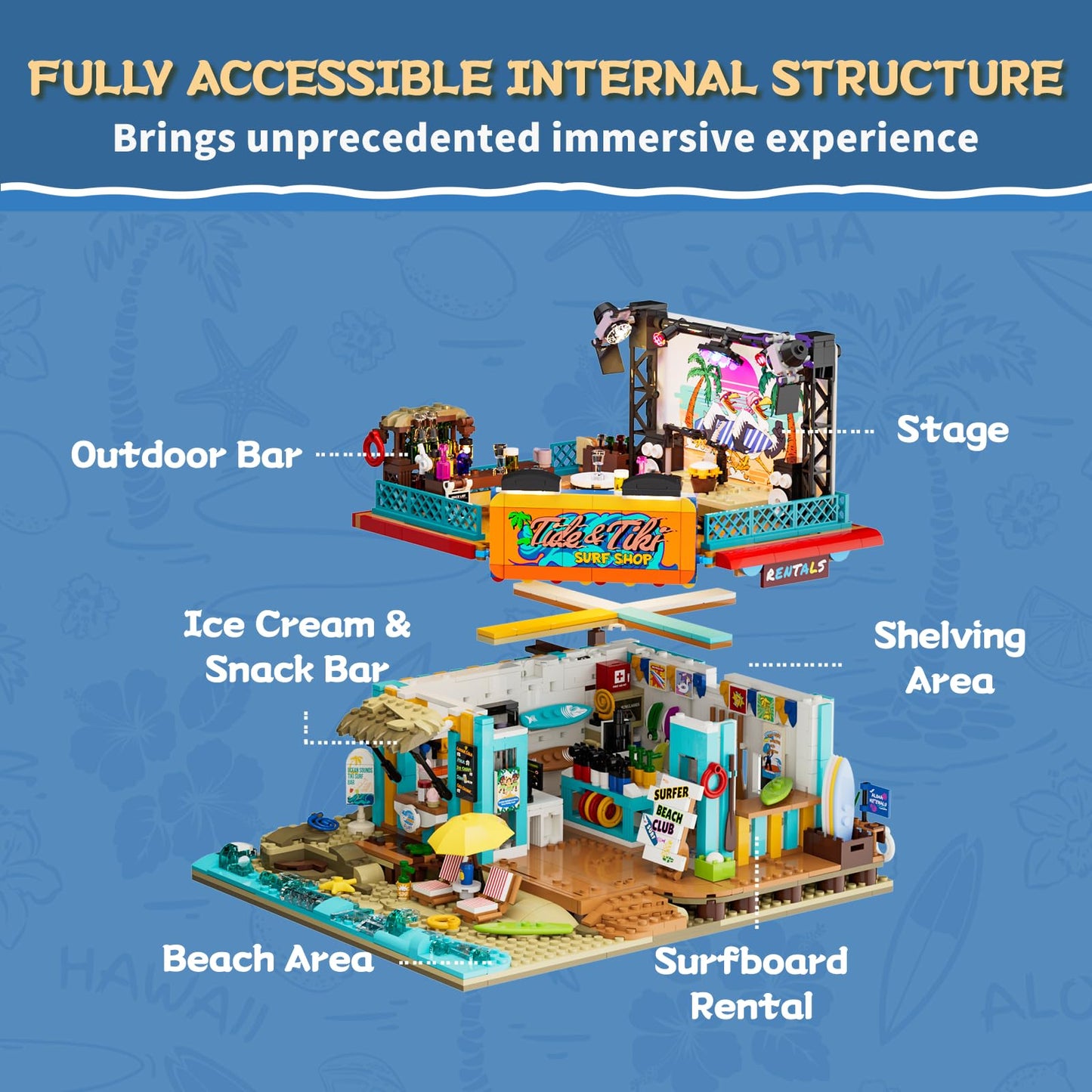 Lumibricks Surf Shop Lighting Building Bricks Set – Coast Club Modular Collection with LED and Minifigures (1752 Pcs)