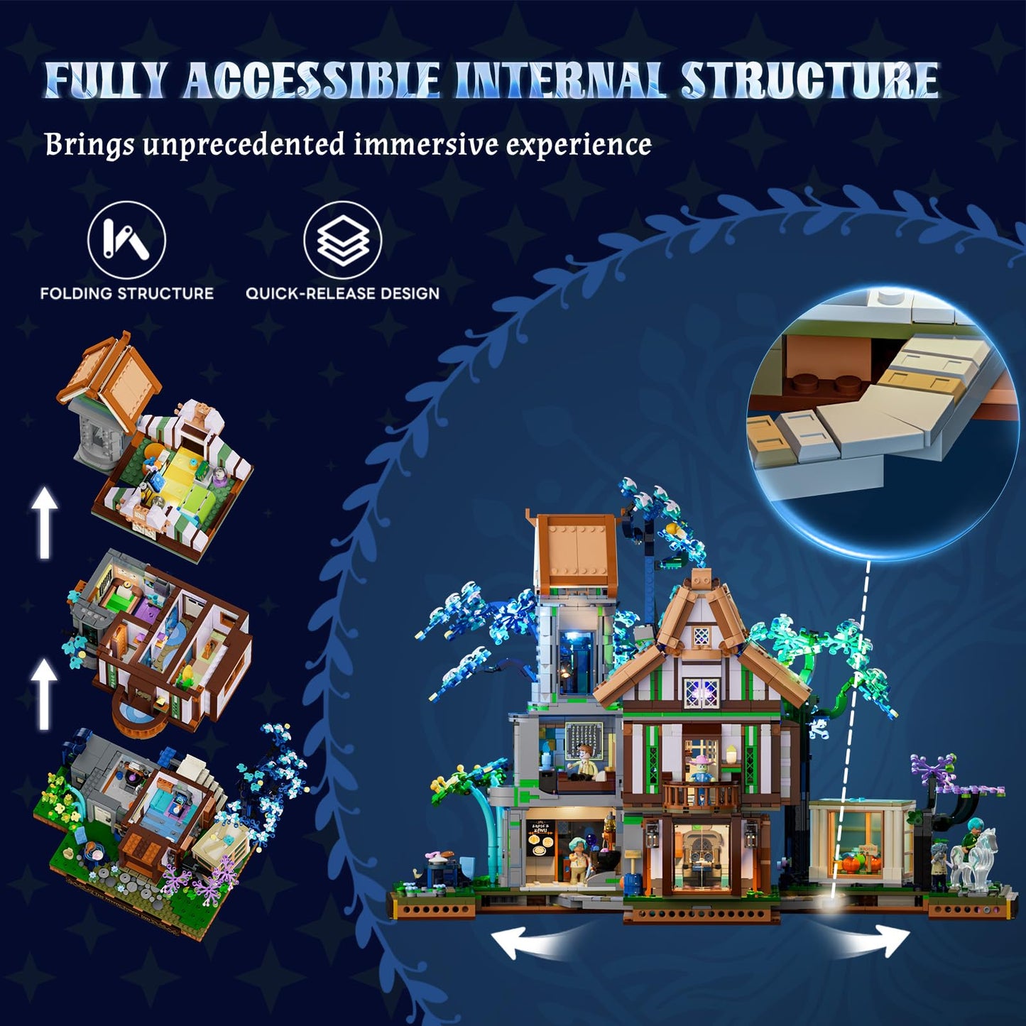 Lumibricks Sylvan-Inn Treehouse Lighting Building-Bricks Set – 3120 Pcs Elf Hotel Cabin Collection