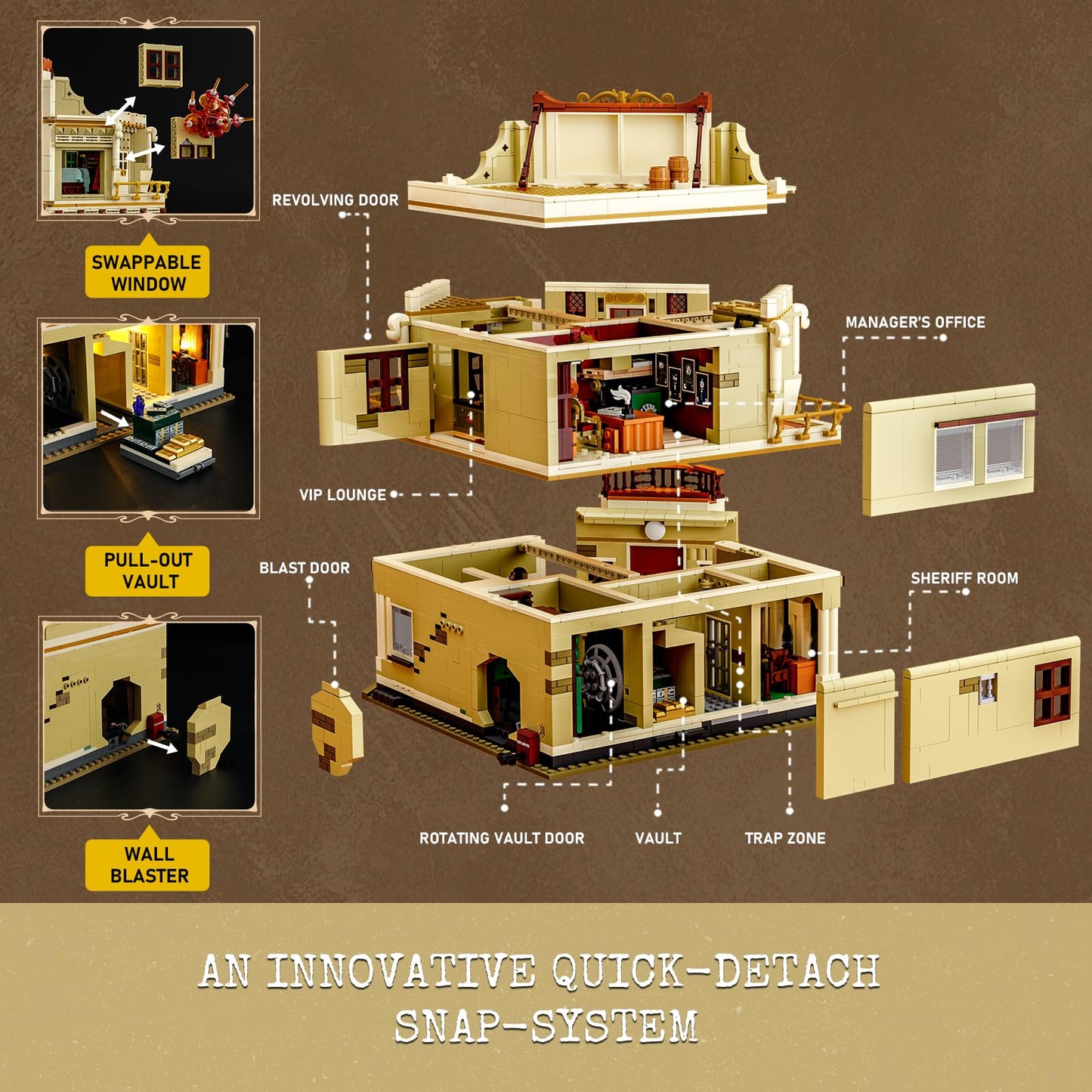 Lumibricks Western Bank Heist Lighting Building-Bricks Set – 2875 Pcs Wild West Display