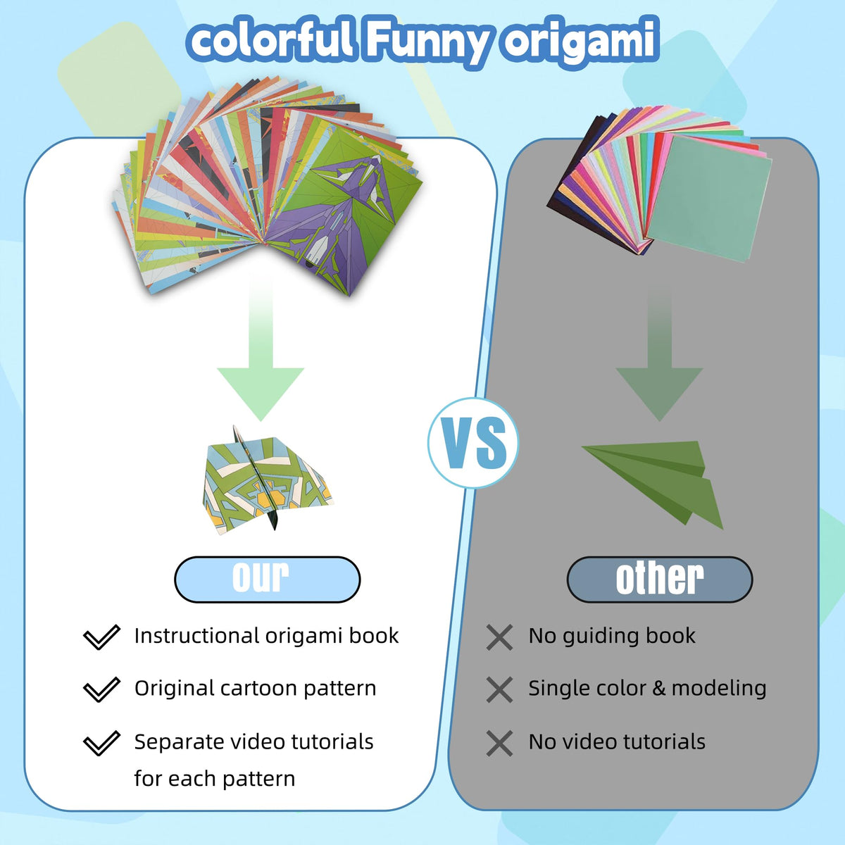 Lumikidz Paper Airplane Kits – 12 Classic Origami Designs, 36 Sheets | STEM Fun for Kids 5-12