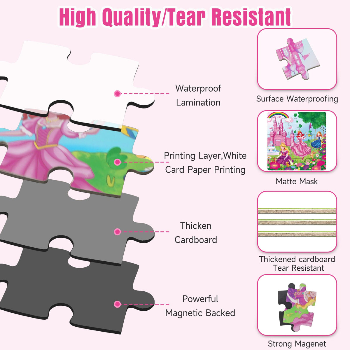 Lumikidz Magnetic Unicorn Mermaid Puzzle — 20-Piece Travel Toy for Ages 3–6