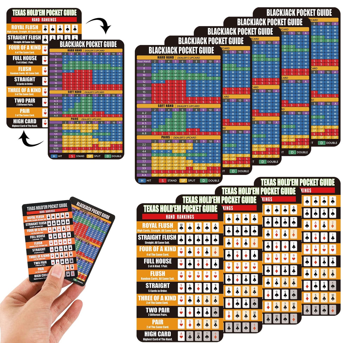 Lunorvexia 9-Pack Double-Sided Poker & Blackjack Strategy Cards | Casino-Ready Quick Reference