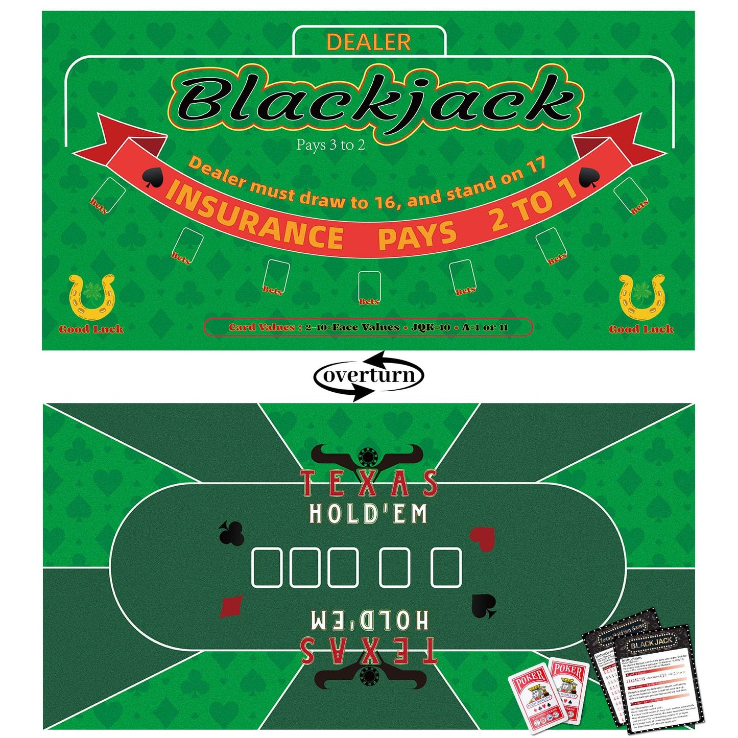 Lunorvexia Double-Sided Poker Mat 36x72 – Blackjack & Texas Hold’em Table Topper with 2 Decks