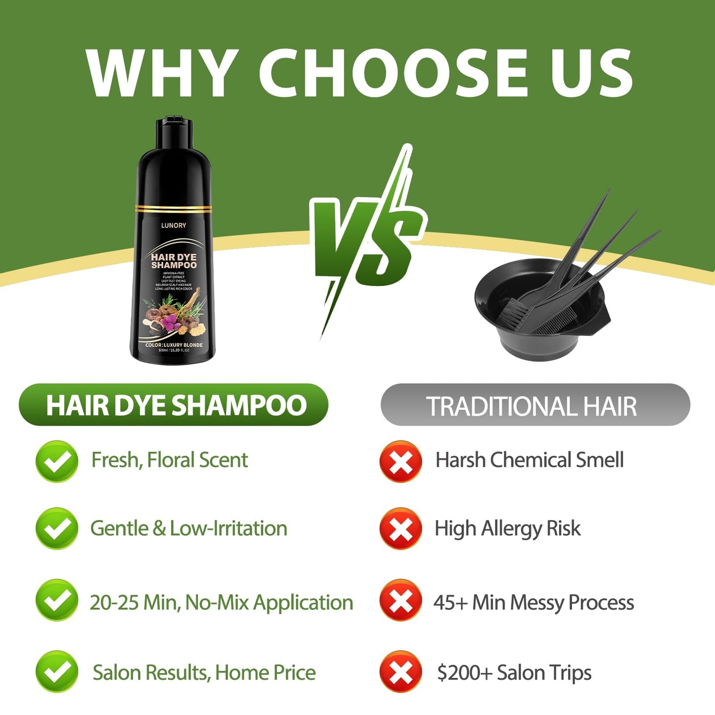 Lunory Light Blonde Hair Dye Shampoo for Gray Coverage – 3 in 1 Color, Argan Oil & Ginseng, 500ml