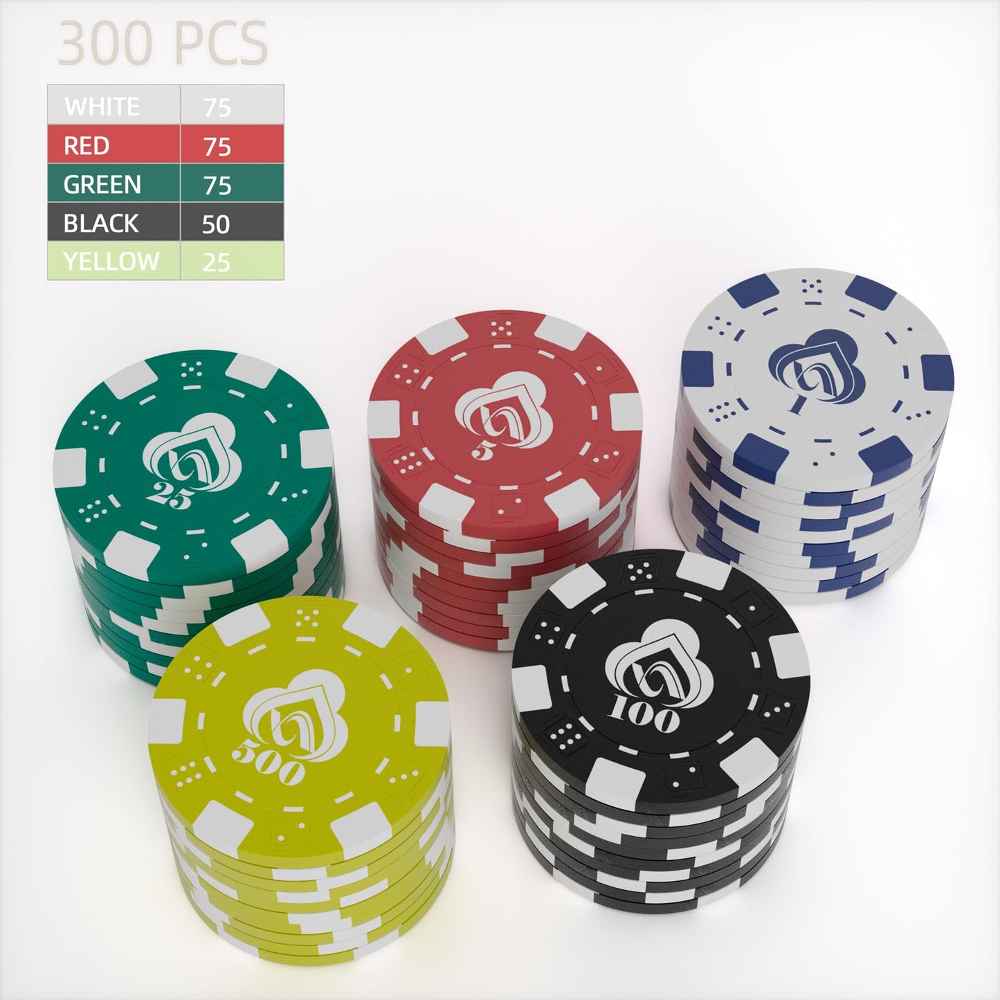 LUOBAO 11.5g Poker Chips – 200pc Bulk Set for Texas Hold'em & Blackjack