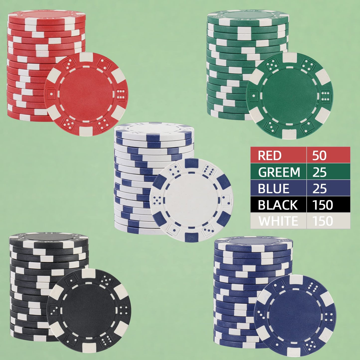 LUOBAO 11.5g Poker Chips Set – 400-Count Casino-Quality Chips for Hold'em & Blackjack