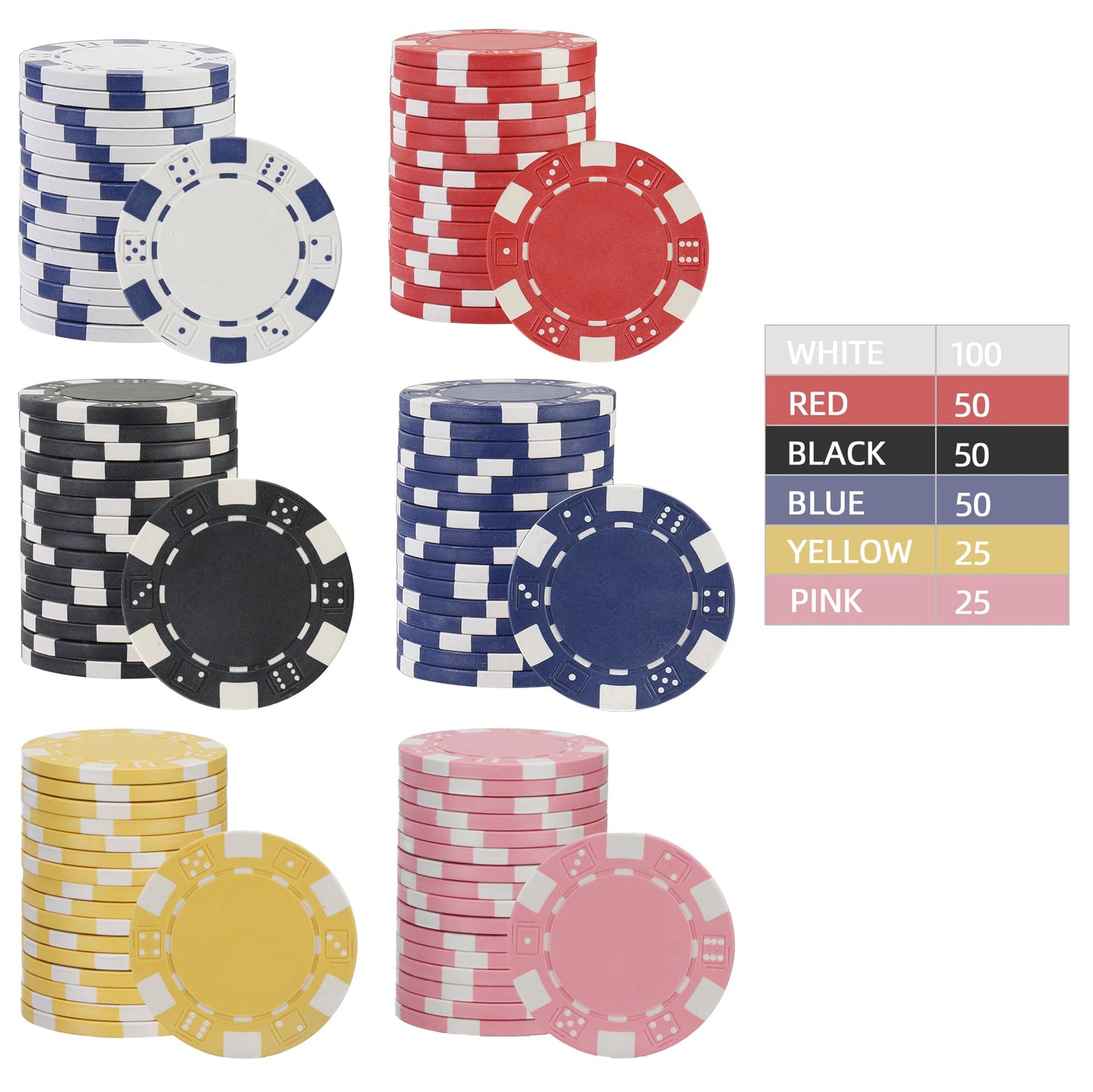 LUOBAO 11.5g Poker Chips – 300-Count Casino-Quality Set