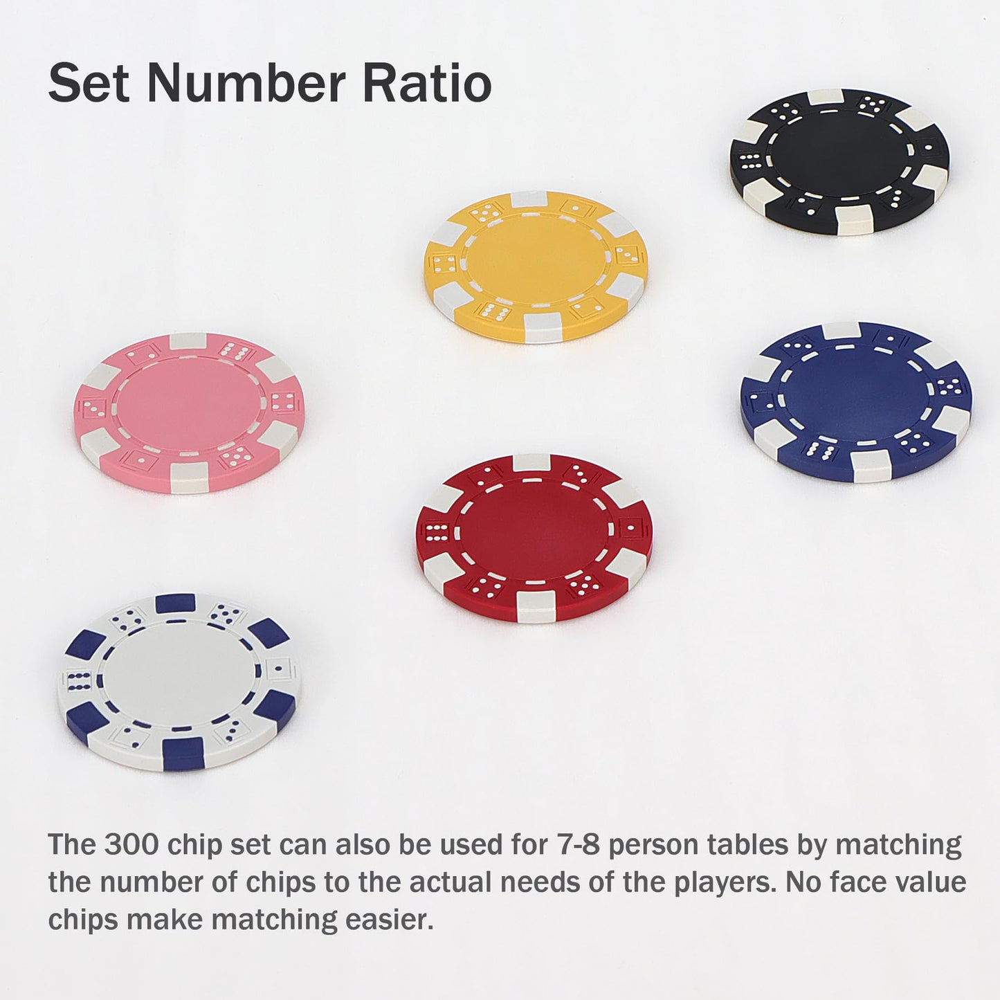 LUOBAO 800pc Bulk Poker Chips Set — 11.5g Casino-Quality Chips (39mm) for Texas Hold’em & Blackjack