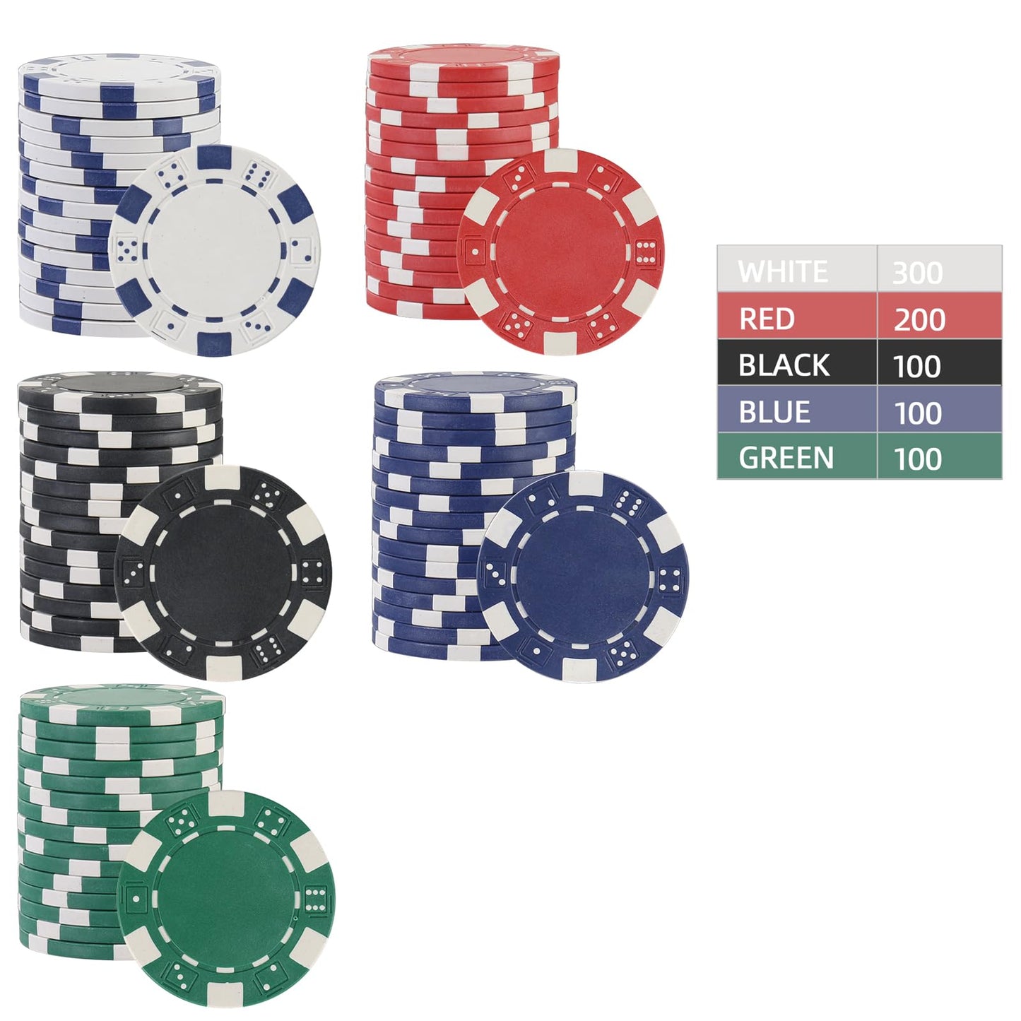 LUOBAO 800pc Bulk Poker Chips Set — 11.5g Casino-Quality Chips (39mm) for Texas Hold’em & Blackjack