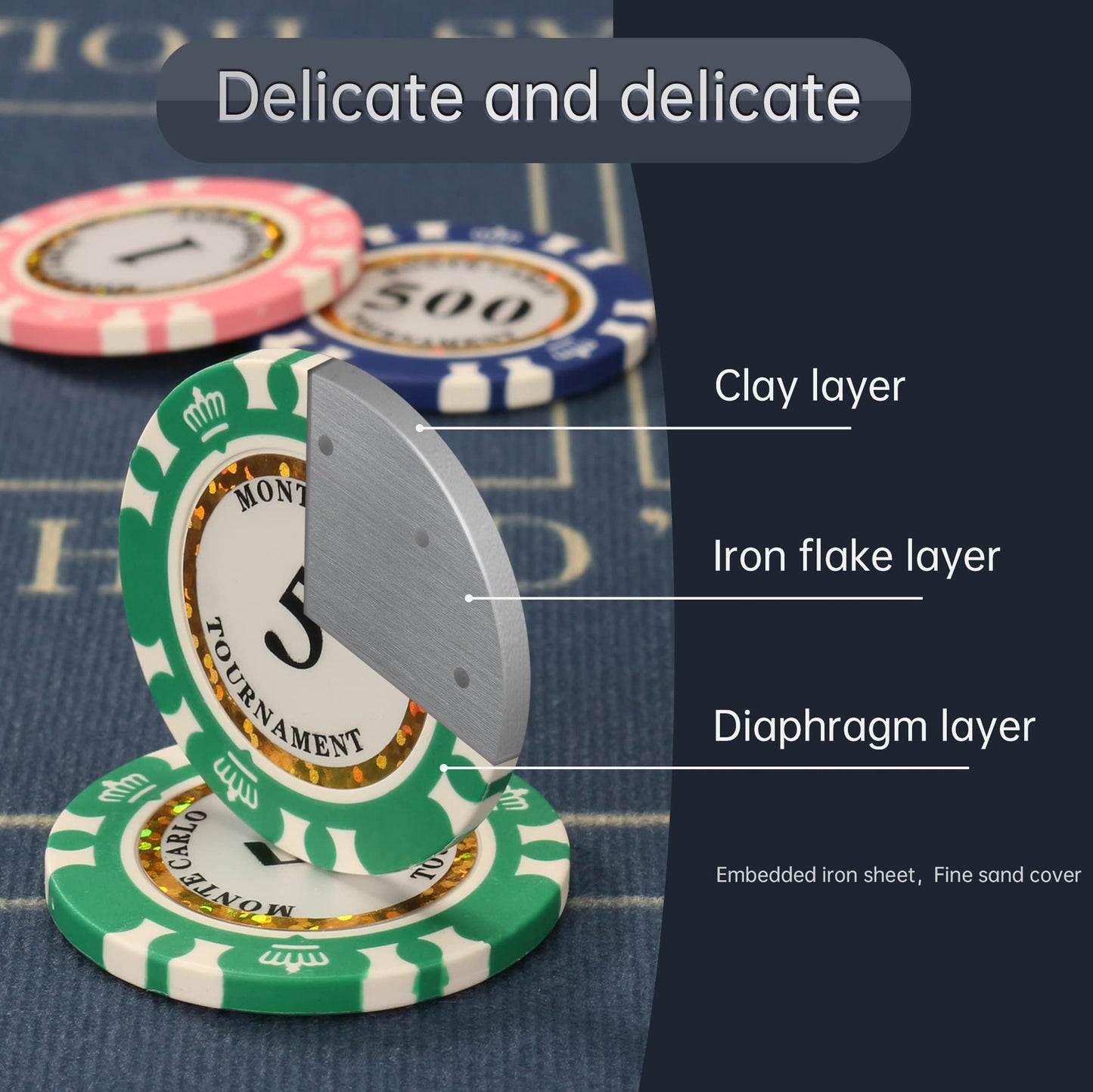 LUOBAO 125pcs Clay Poker Chips Set - 14g, 40mm, Monte Carlo European Design