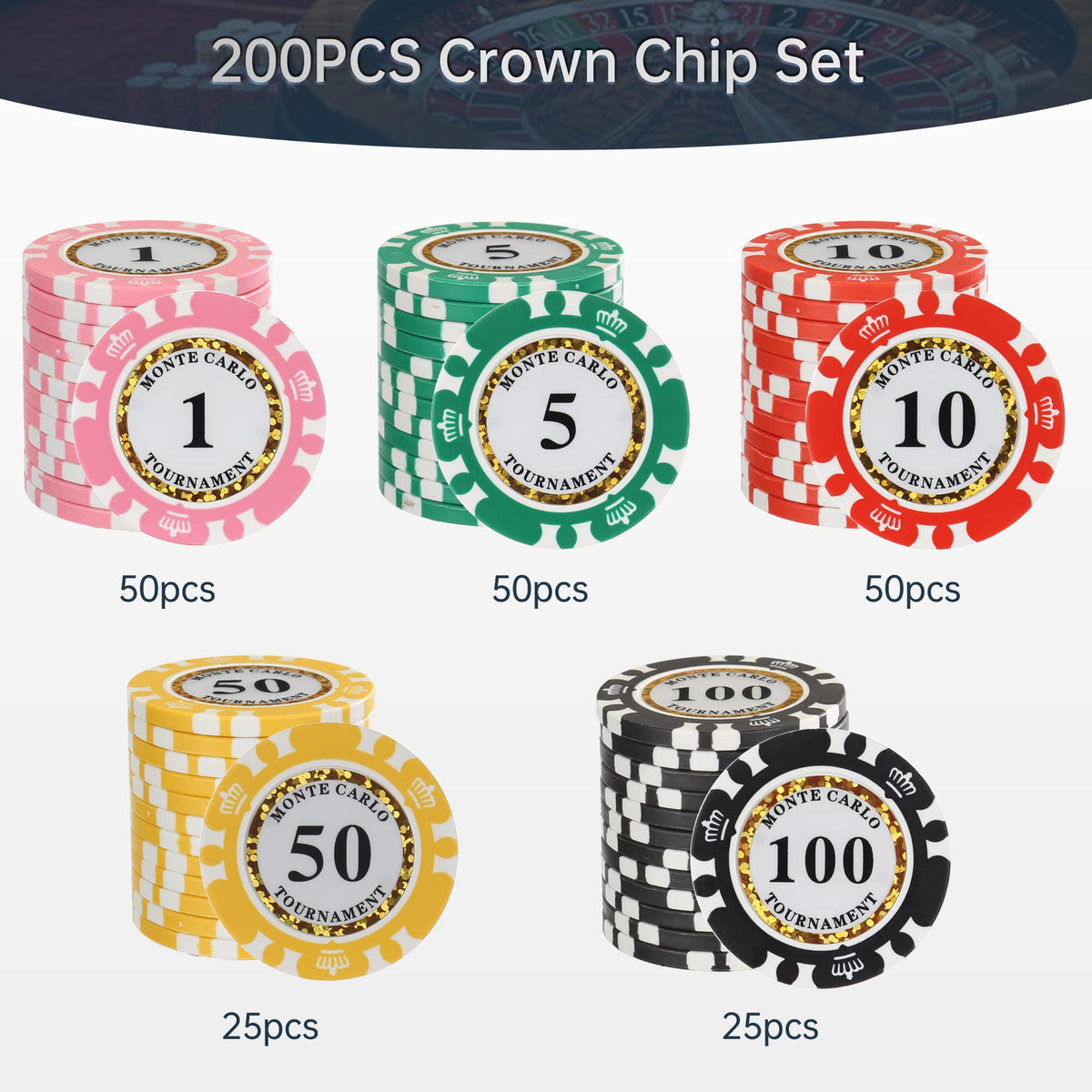 LUOBAO Clay Poker Chips 200pc Set – 13.5g Numbered Casino Chips for Poker & Blackjack