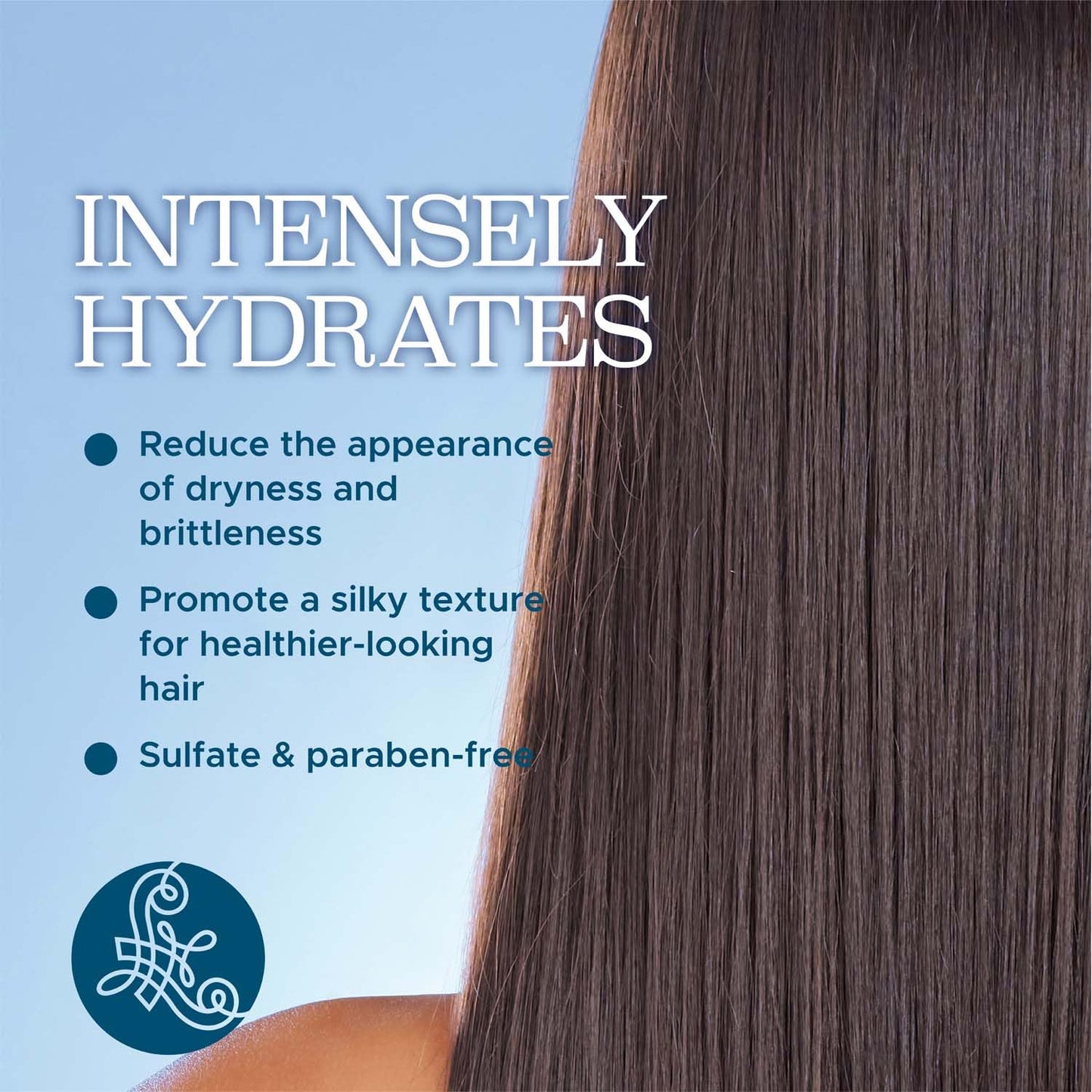 L LUSETA Hyaluronic Acid Hair Mask – Intense Moisture for Hydrated, Manageable Hair