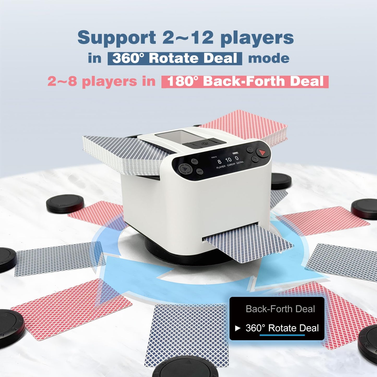 LuxeVoy Automatic Card Shuffler & Dealer – 2 Decks, 12 Players, 5 Games, Quiet & Rechargeable