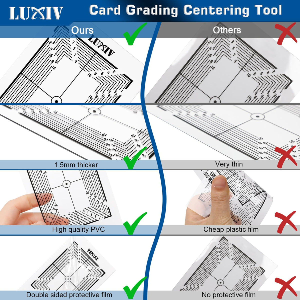 Luxiv Card Grading Centering Tool Kit — 30X Magnifier, Right-Angle Guide, 2 Soft Cloths