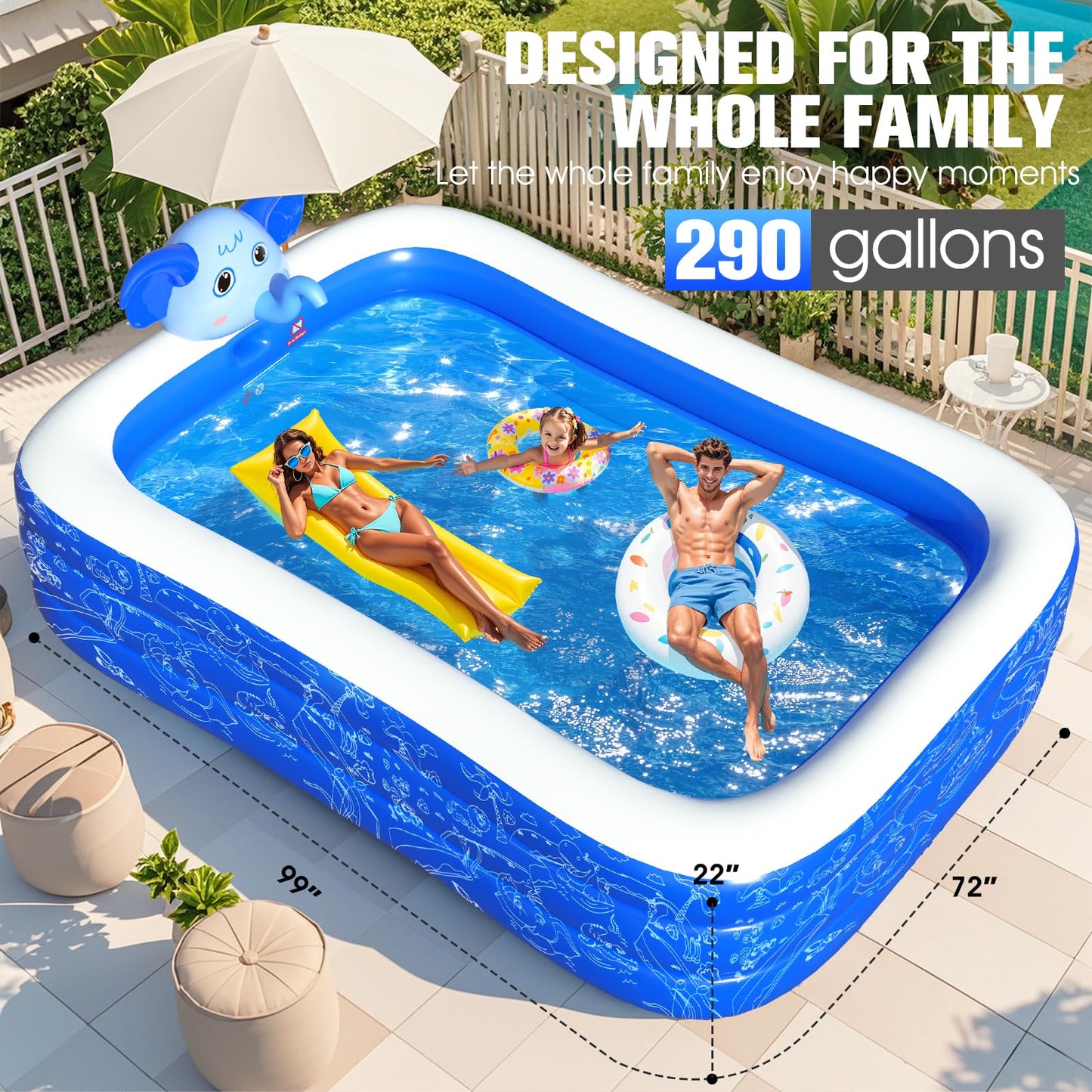 LuxPool Elephant Sprinkler Inflatable Pool – Large Backyard Family Pool (99 x 72 x 22), 4-Layer PVC