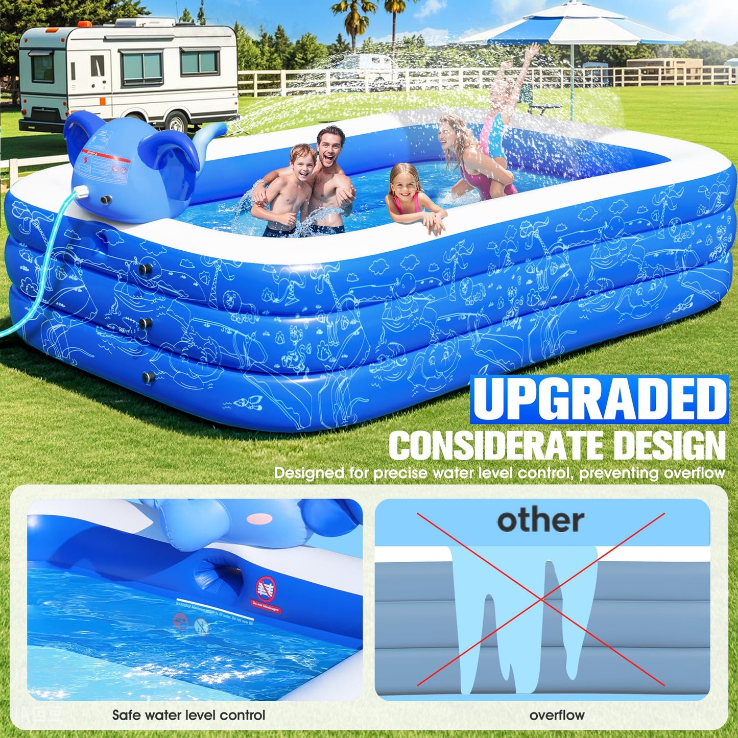 LuxPool Elephant Sprinkler Inflatable Pool – Large Backyard Family Pool (99 x 72 x 22), 4-Layer PVC