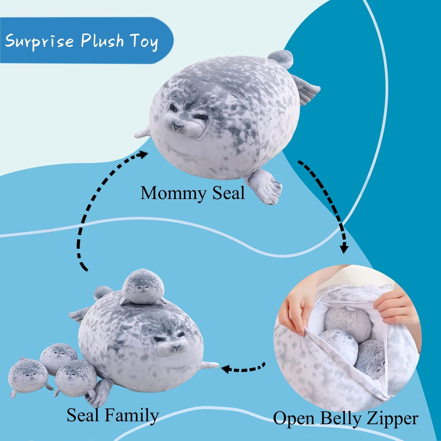 LUXSIT 20-Inch Chubby Blob Seal Pillow with 4 Babies – Large Plush Seal Toy