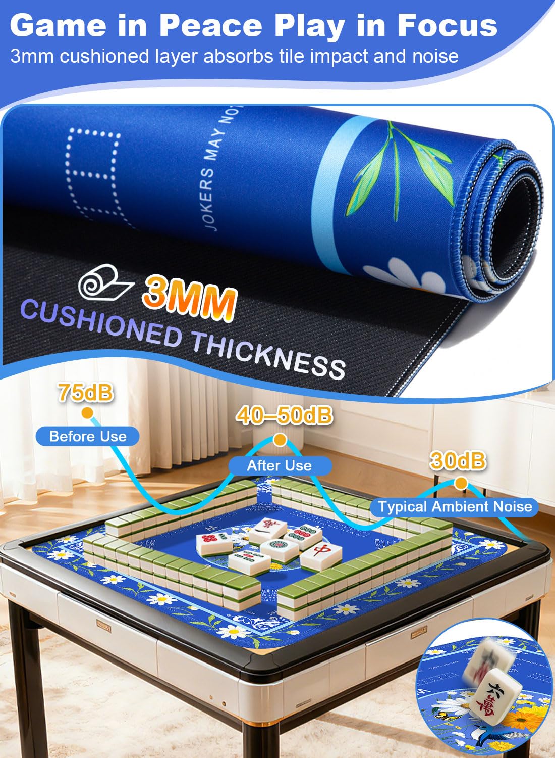 LUYULAKI Large Mahjong Mat 33.1"×33.1" – Quiet, Non-Slip American Mah Jongg Table Mat with Rules (Floral Blue)