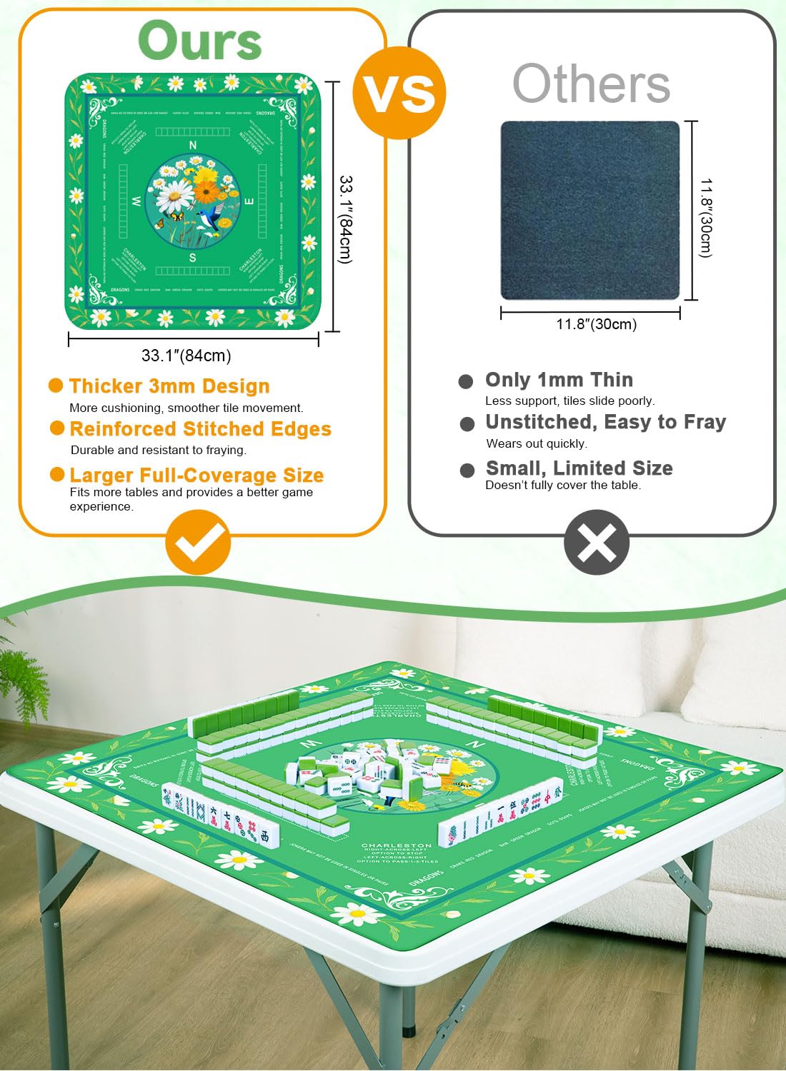 LUYULAKI Large Mahjong Mat 33.1x33.1 Inch – Quiet, Non-Slip Floral Table Cover