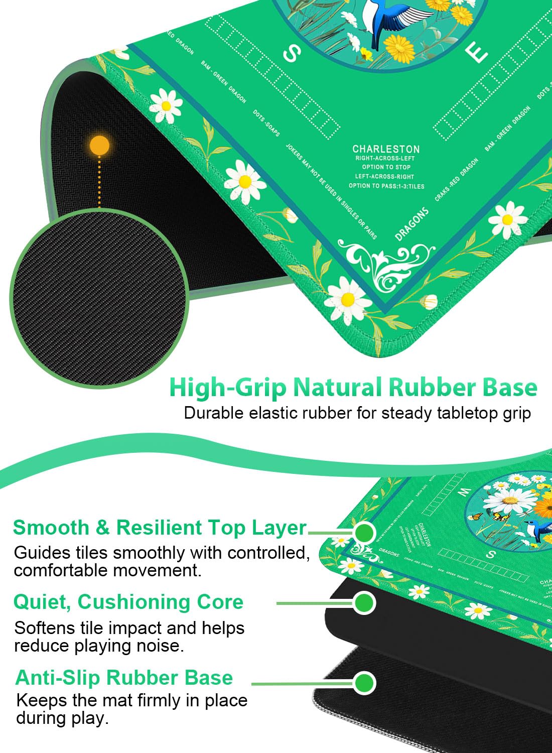 LUYULAKI Large Mahjong Mat 33.1x33.1 Inch – Quiet, Non-Slip Floral Table Cover