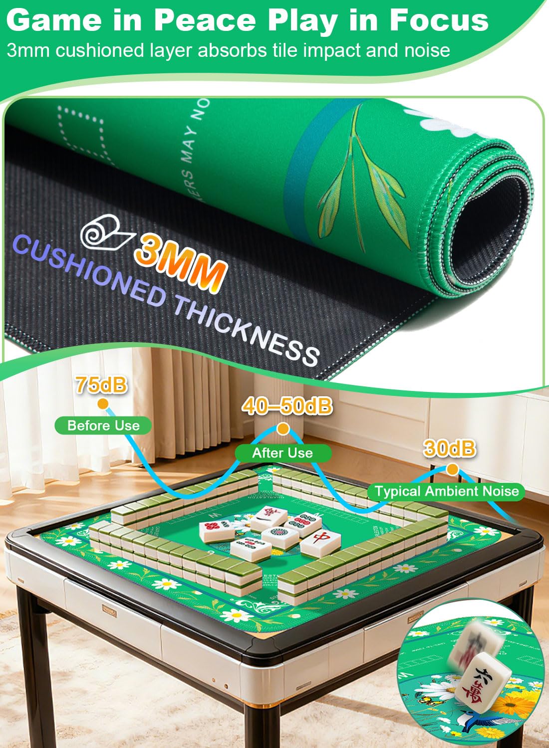 LUYULAKI Large Mahjong Mat 33.1x33.1 Inch – Quiet, Non-Slip Floral Table Cover
