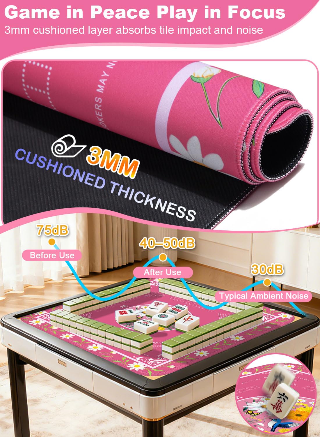 LUYULAKI Large Mahjong Mat 33.1x33.1 inches – Quiet 3mm Cushioned, Non-Slip Floral Rose Pink with American Mah Jongg Rules