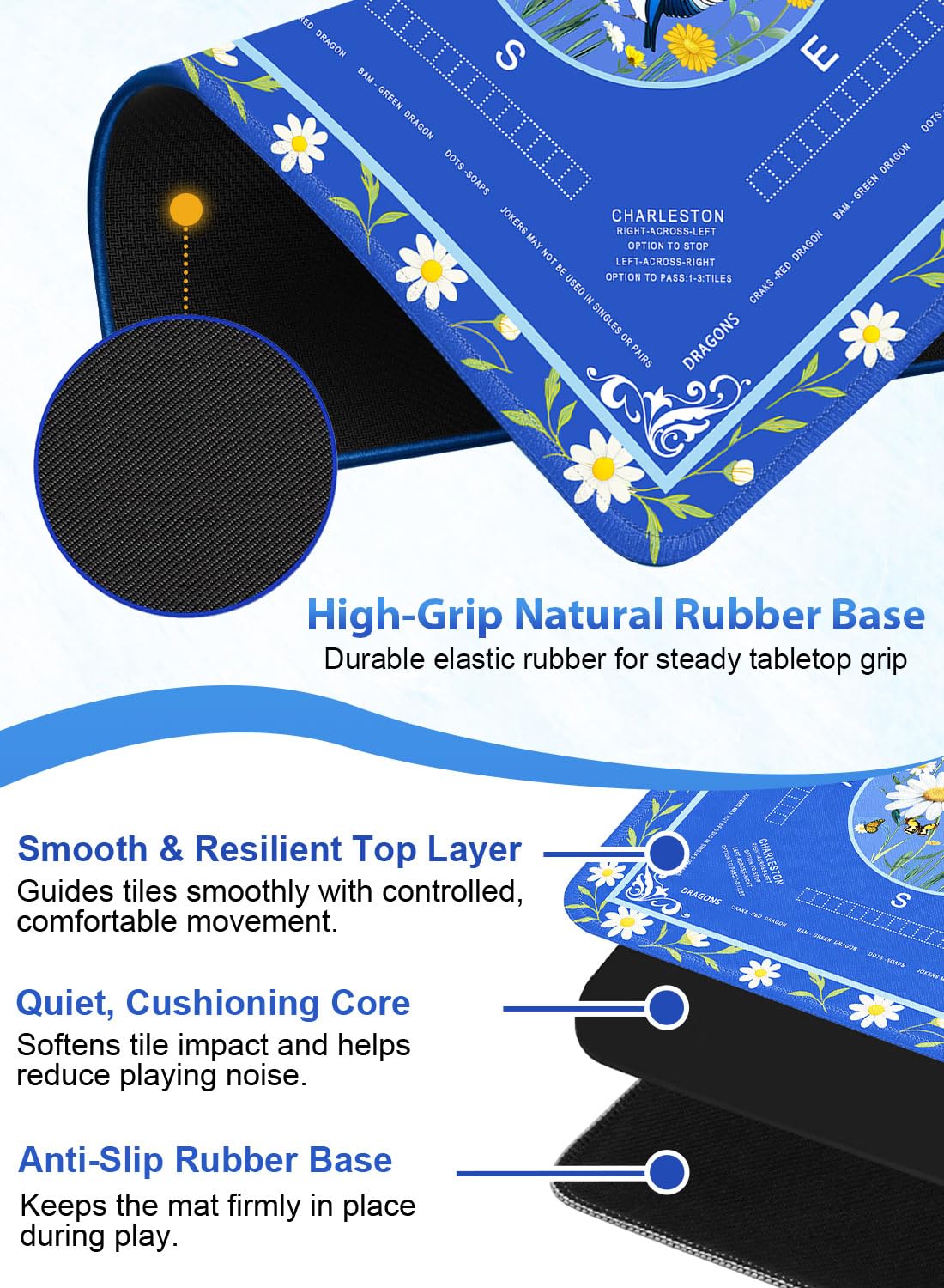 LUYULAKI Large Mahjong Mat 33.1"×33.1" – Quiet, Non-Slip American Mah Jongg Table Mat with Rules (Floral Blue)