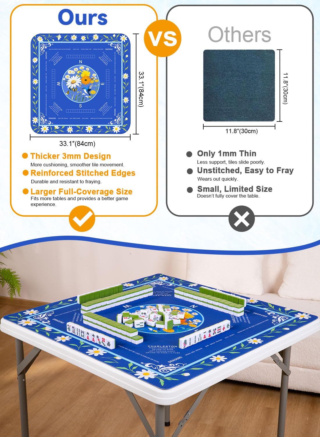LUYULAKI Large Mahjong Mat 33.1"×33.1" – Quiet, Non-Slip American Mah Jongg Table Mat with Rules (Floral Blue)