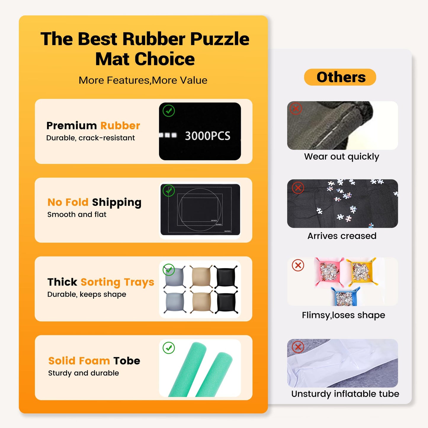 Lwoeo Jigsaw Puzzle Mat Roll Up – No Creases, 53.3” x 35”, 6 Sorting Trays, Storage Bag