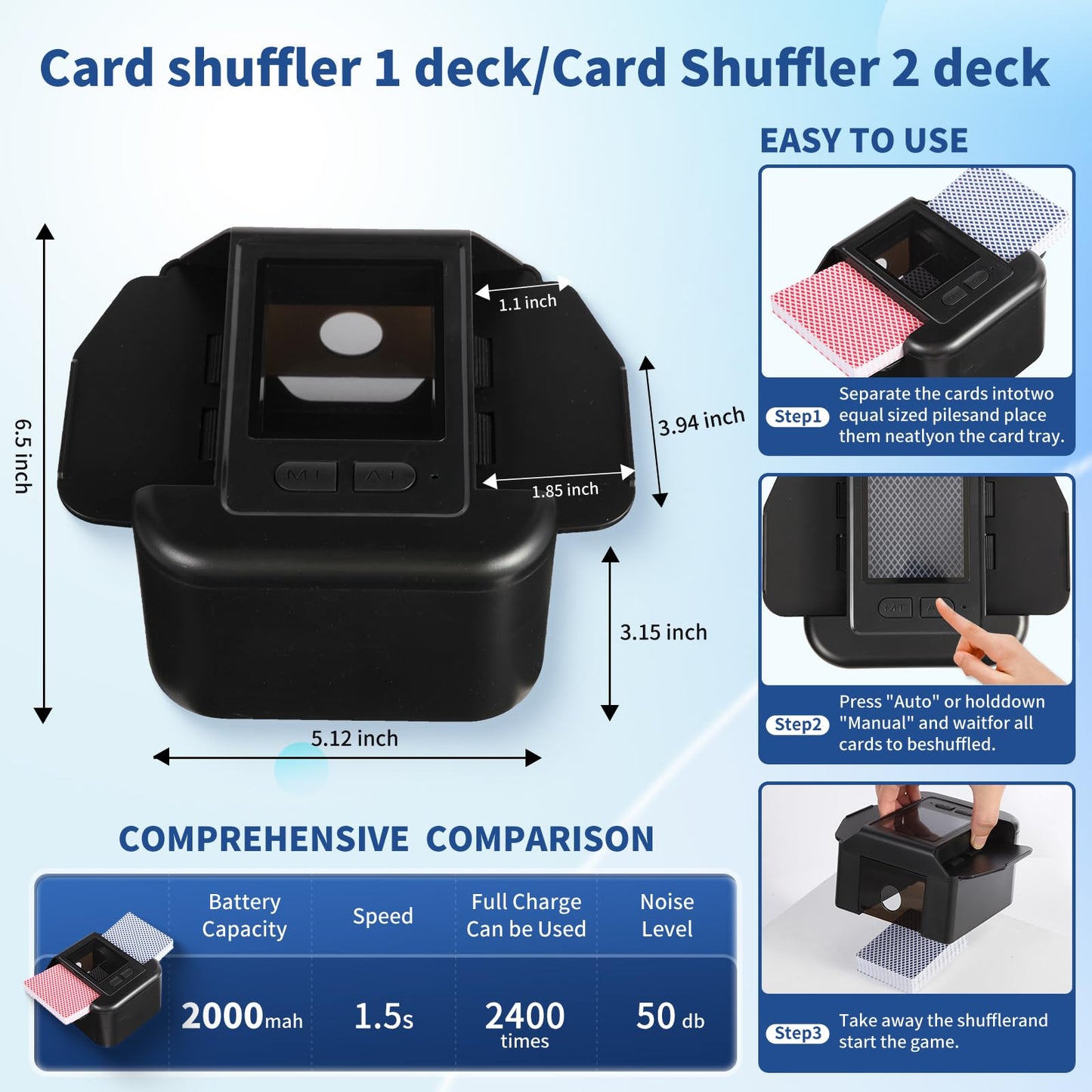 Lxjmcwio Rechargeable Automatic Card Shuffler for 2 Decks – USB-C, Low Noise, Portable