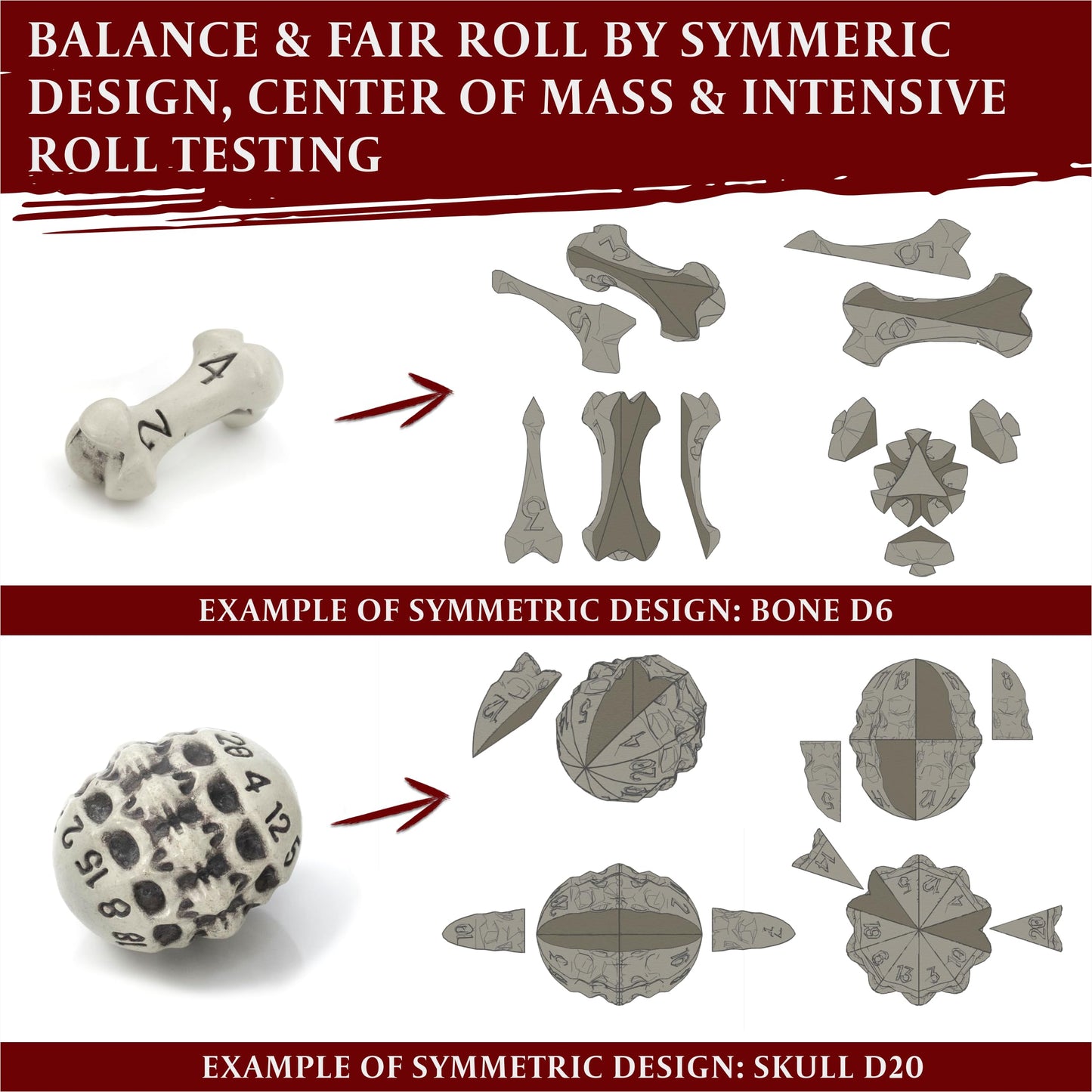 LYNX DND Dice Set – 7 Skull & Bone Polyhedral RPG Dice (White)