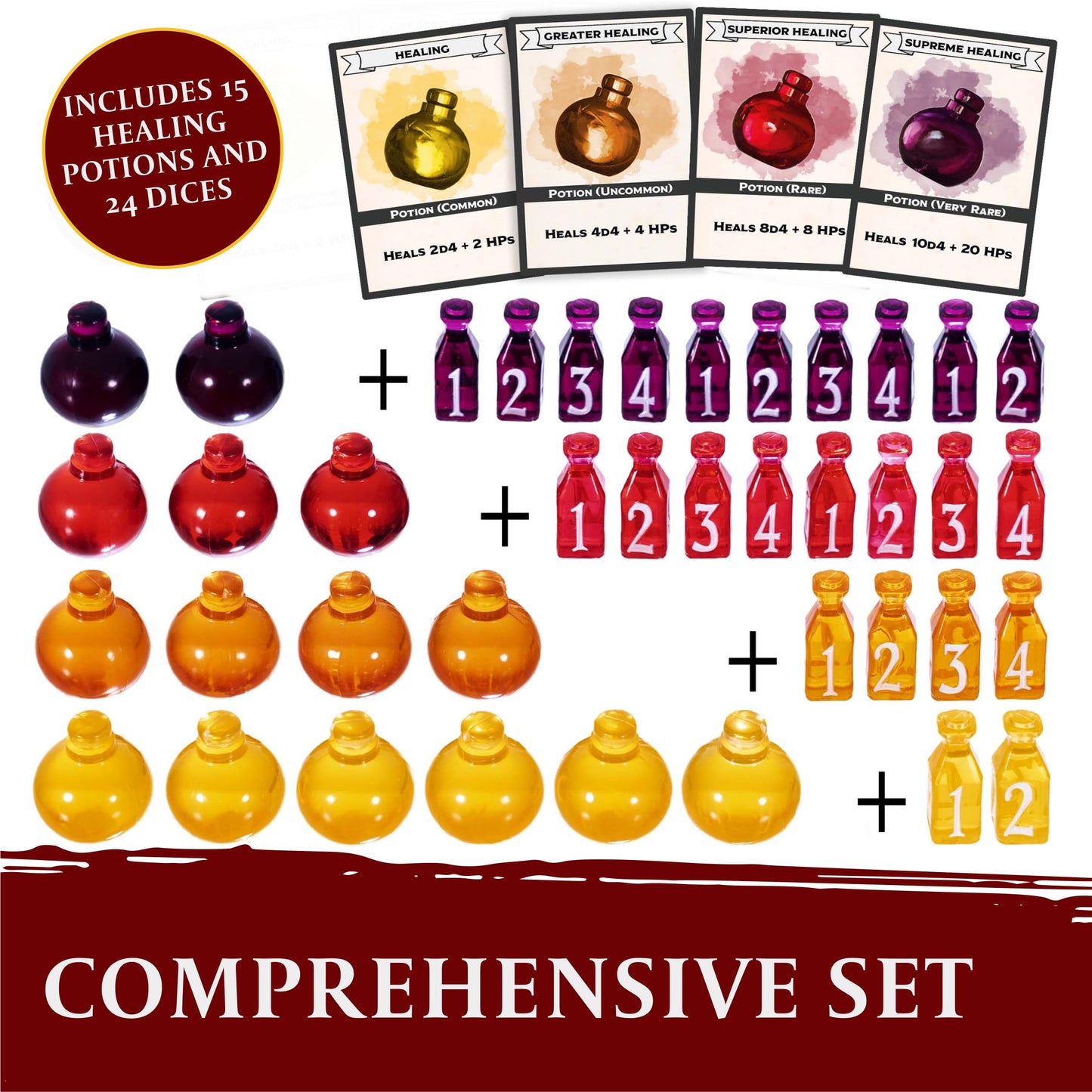 LYNX 15 Healing Potion Tokens + Color-Matching D4 Dice Set for D&D