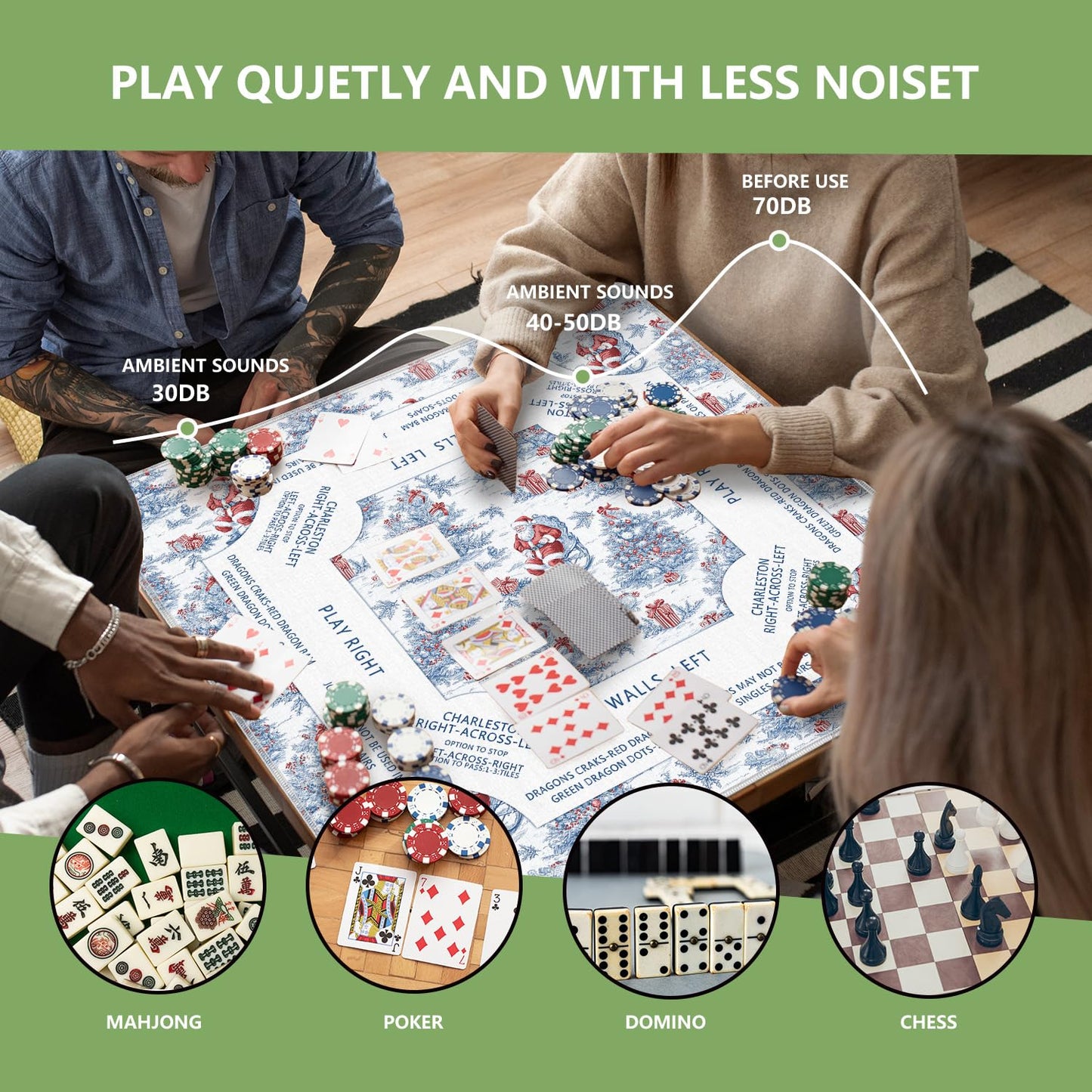 LZYRF Red & Blue Chinoiserie Christmas Mahjong Mat 31.5 x 31.5 in – Anti-Slip, Noise-Reducing Game Table Cover