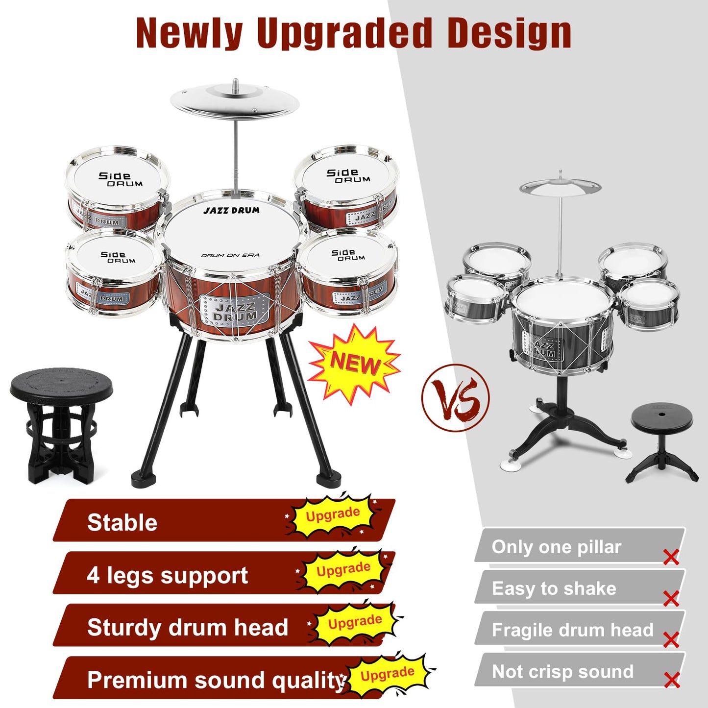 M SANMERSEN 8-Piece Toddler Drum Set for Ages 3-5 – Beginner Kit with Stool and Soft-Head Drumsticks