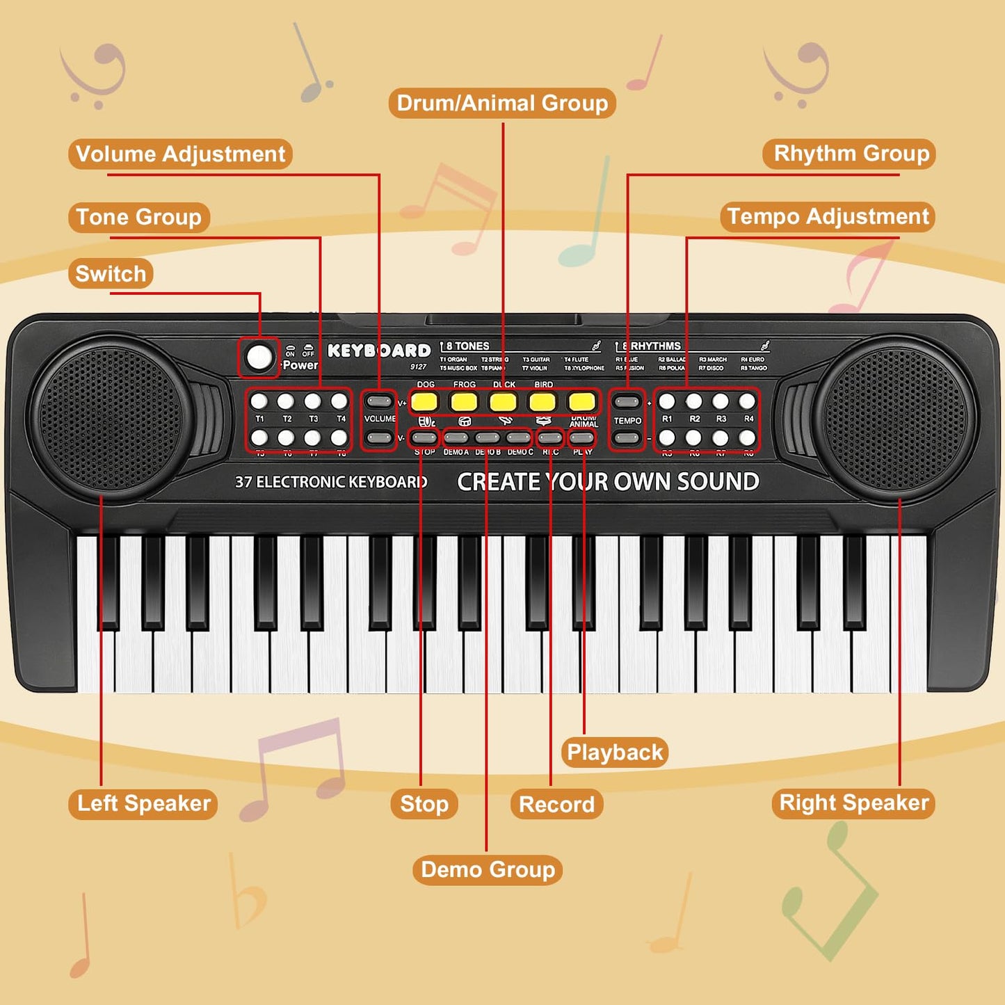 M SANMERSEN Kid Keyboard Piano – 37 Keys for Ages 3-8, Microphone, USB/Battery Powered