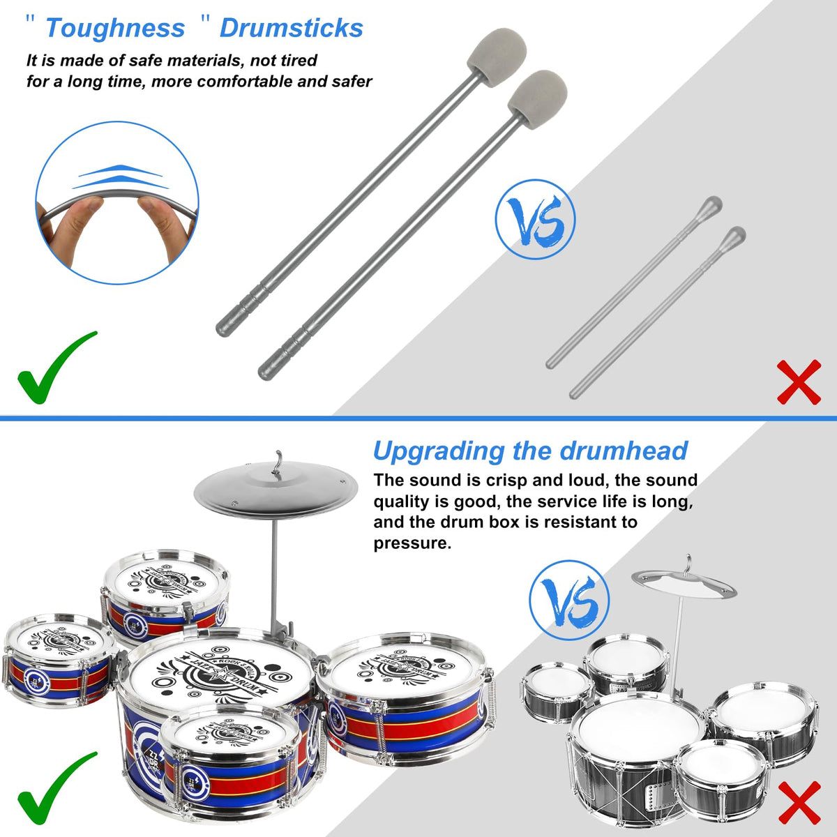 M SANMERSEN Kids Drum Set — 8-Piece Blue Kit for Beginners