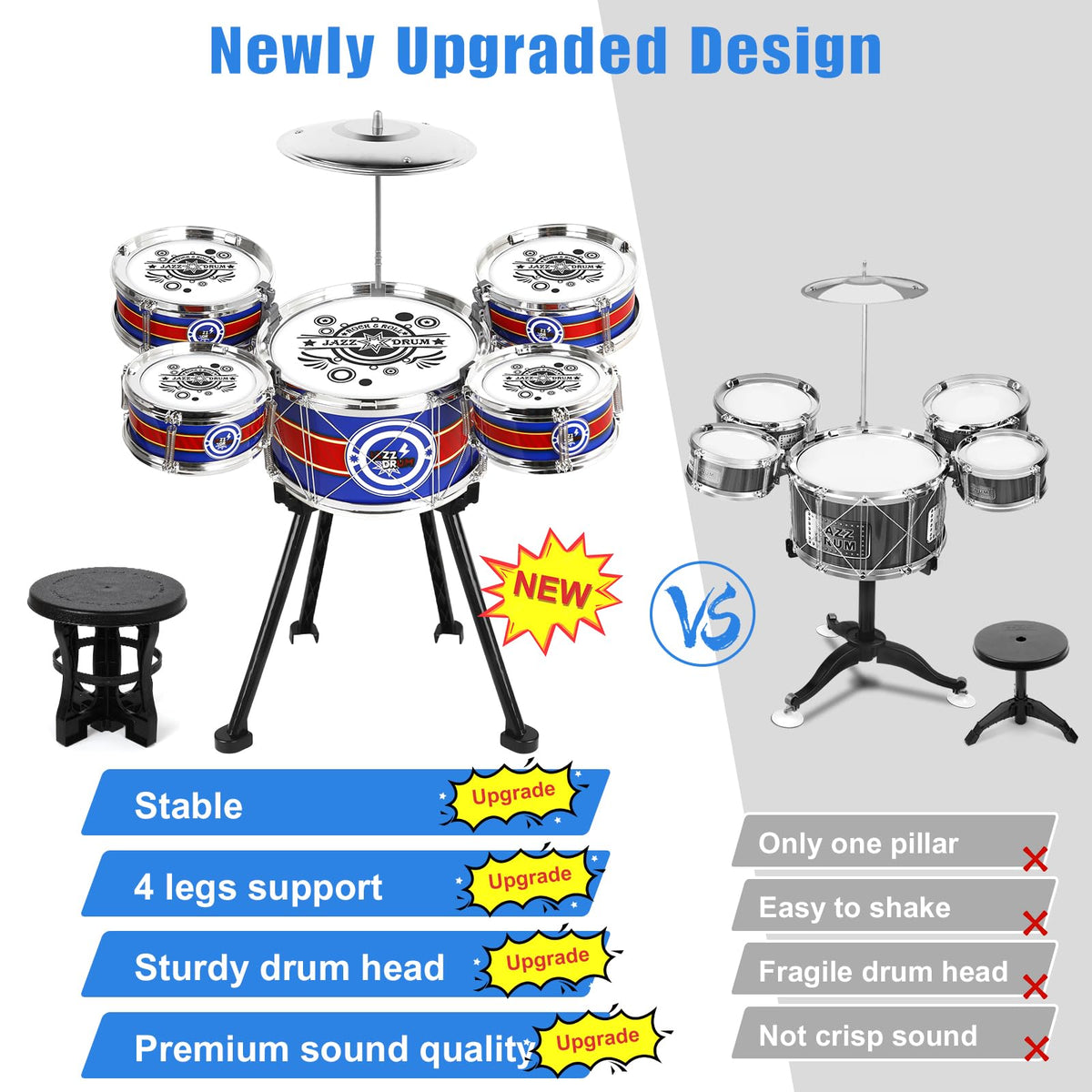 M SANMERSEN Kids Drum Set — 8-Piece Blue Kit for Beginners