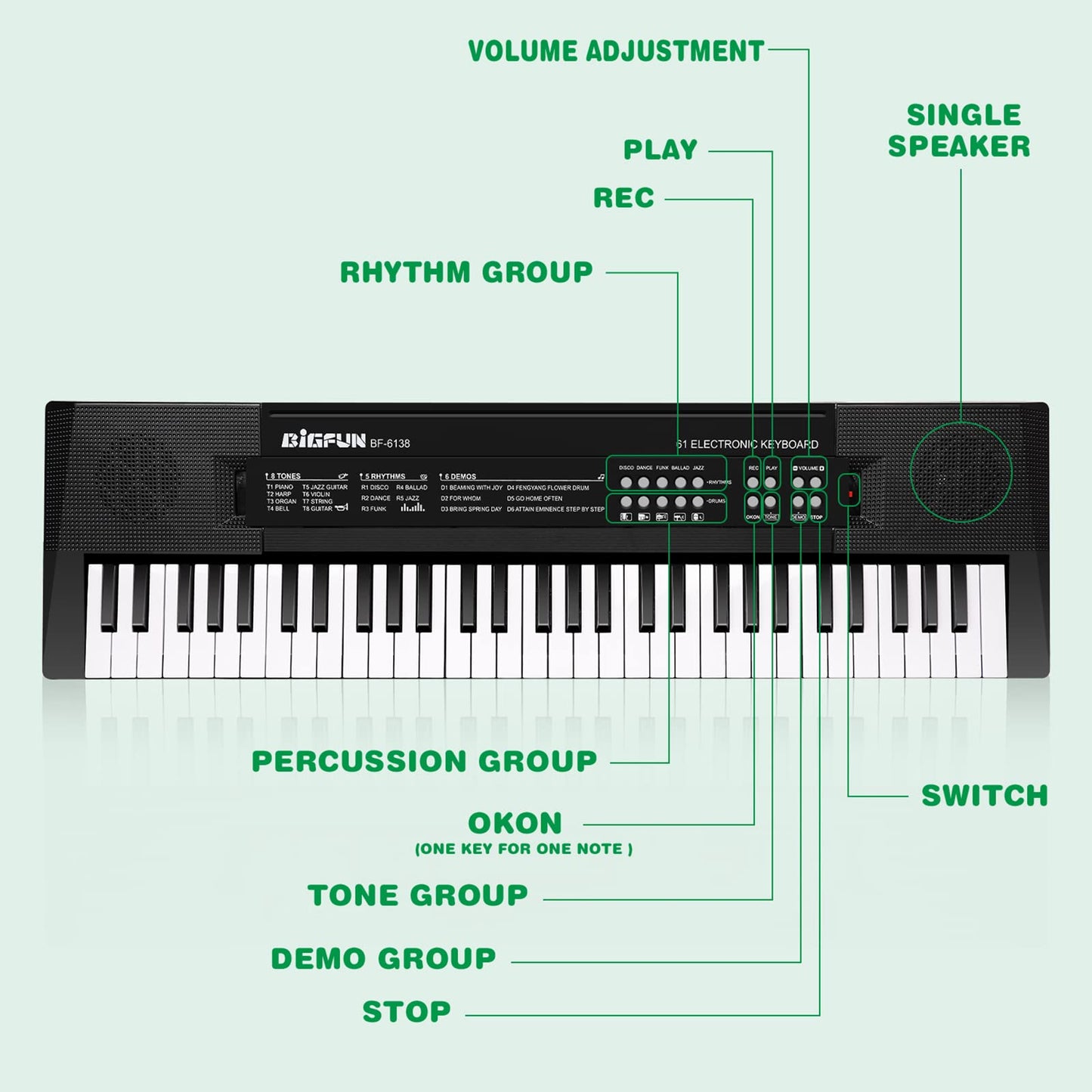 M SANMERSEN Kids 61-Key Portable Keyboard with Microphone – Beginner Piano Toy (Ages 3–12)