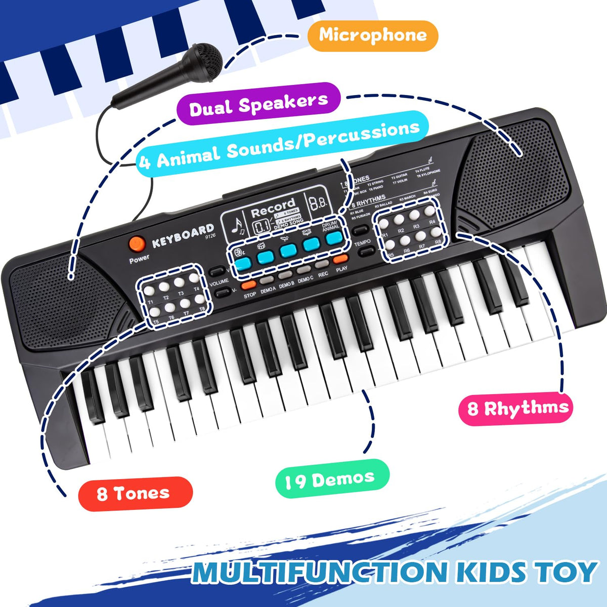 M SANMERSEN Kids Piano Keyboard - 37 Keys, Portable Beginner Keyboard with Microphone (Ages 3-6)