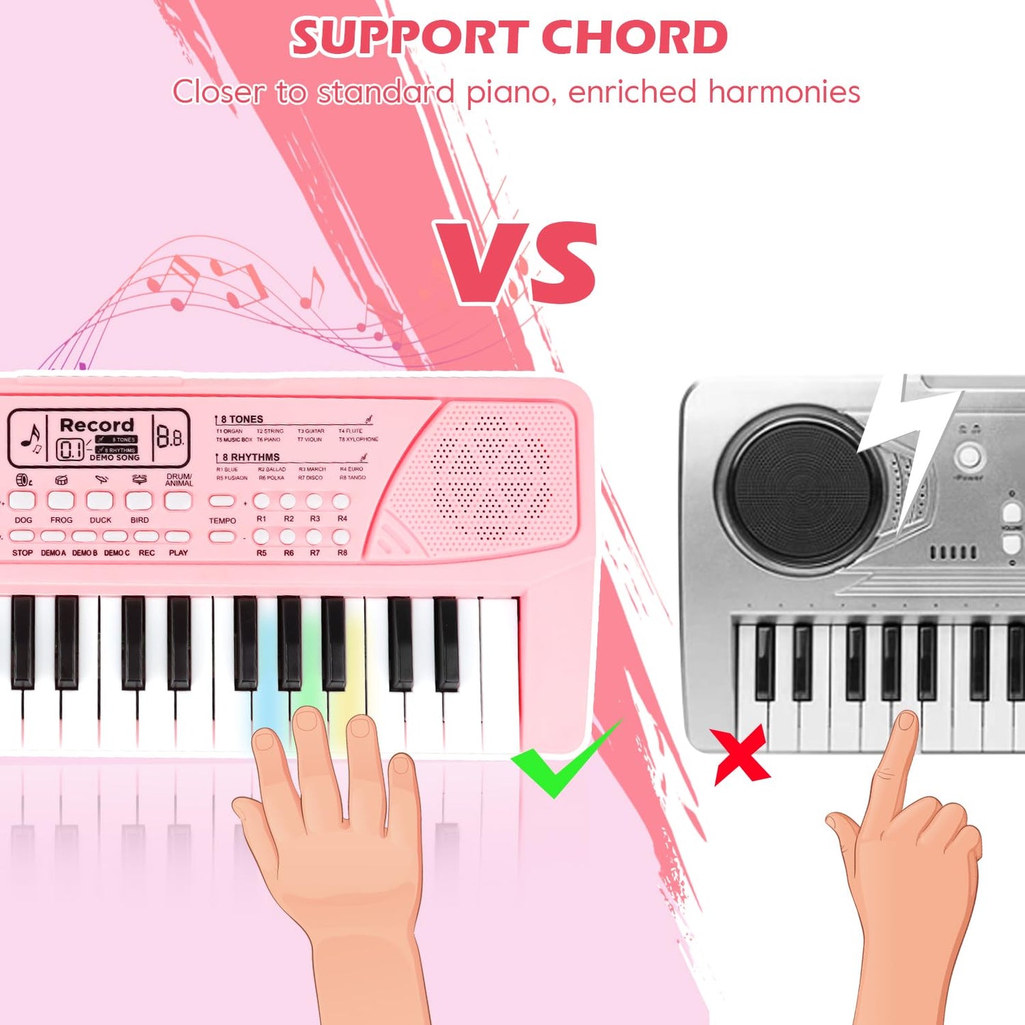 M SANMERSEN Kids Piano Keyboard 37 Keys with Microphone – Portable Beginner Keyboard for 3–6 Year Olds (Pink)