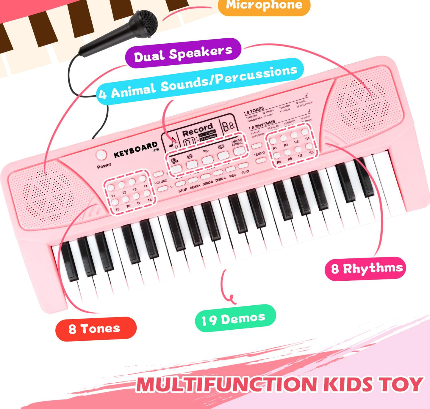 M SANMERSEN Kids Piano Keyboard 37 Keys with Microphone – Portable Beginner Keyboard for 3–6 Year Olds (Pink)