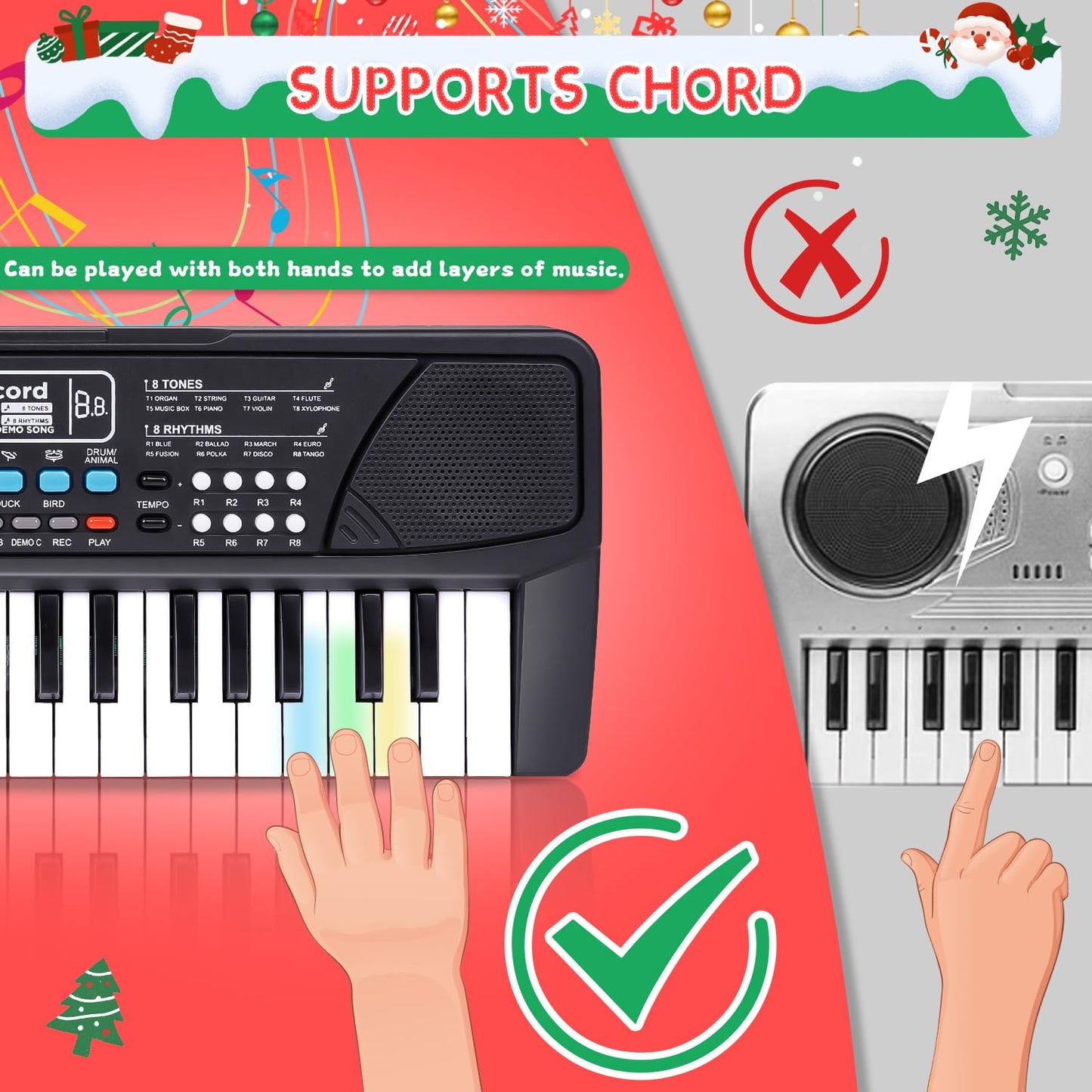 M SANMERSEN Upgraded 37-Key Kids Piano with Microphone - Portable Educational Toy for Ages 3-6