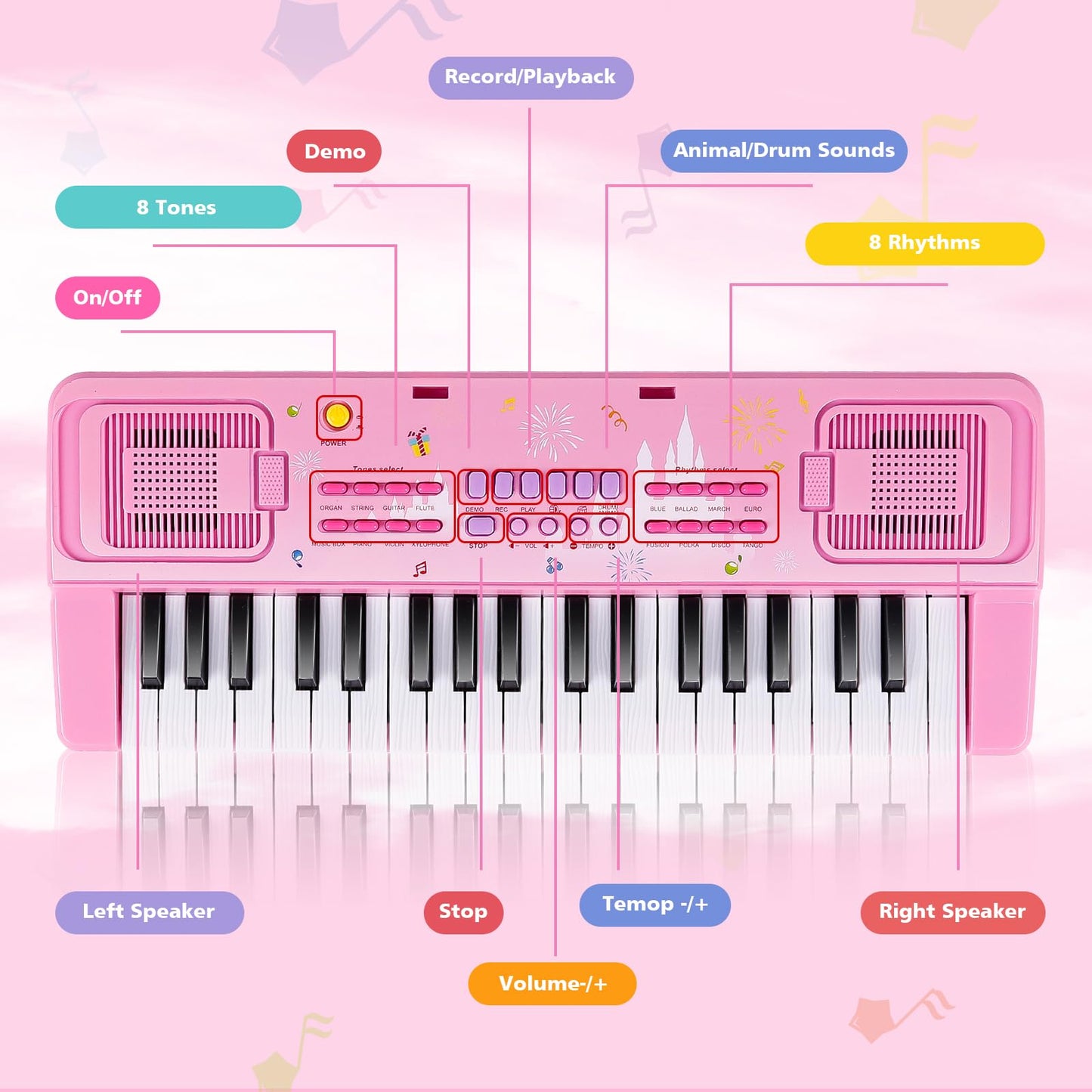 M SANMERSEN Kids Keyboard Piano – 37 Keys, Pink, Microphone | Educational Toy for Toddlers