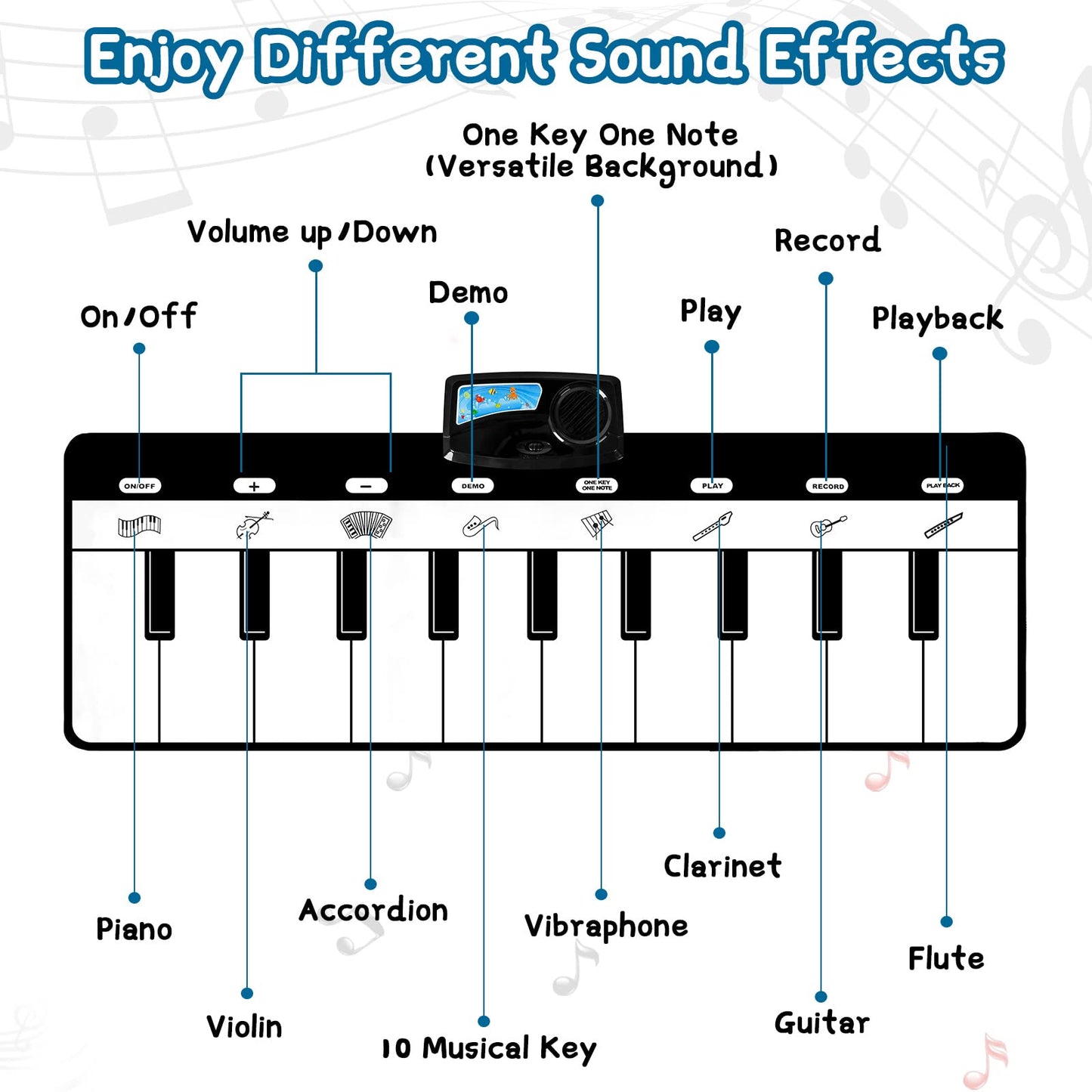 M SANMERSEN Piano Mat - 8 Instrument Sounds Floor Keyboard for Kids, Early Educational Toy