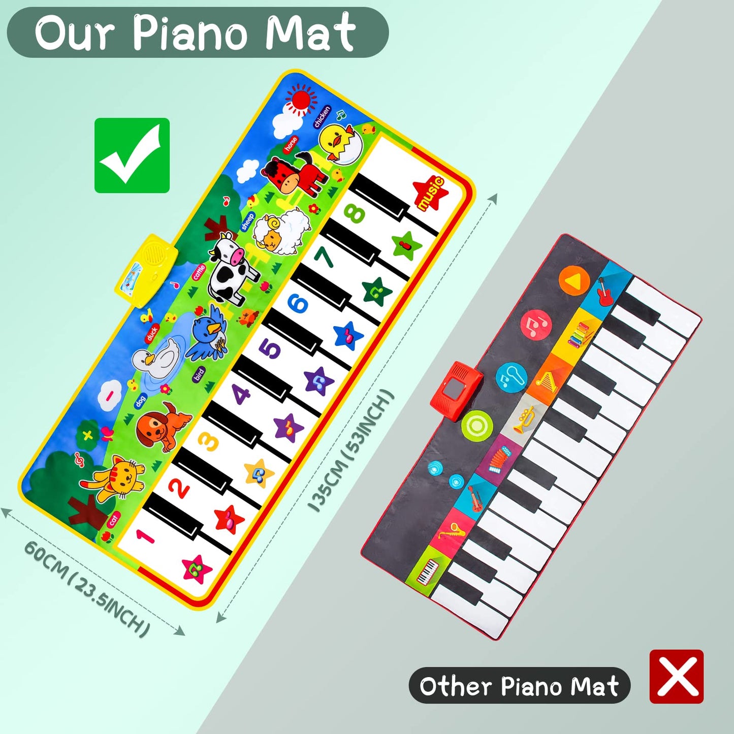 M SANMERSEN Piano Mat 53x23 Inches – Large Floor Keyboard Toy with 8 Animal Sounds for Toddlers