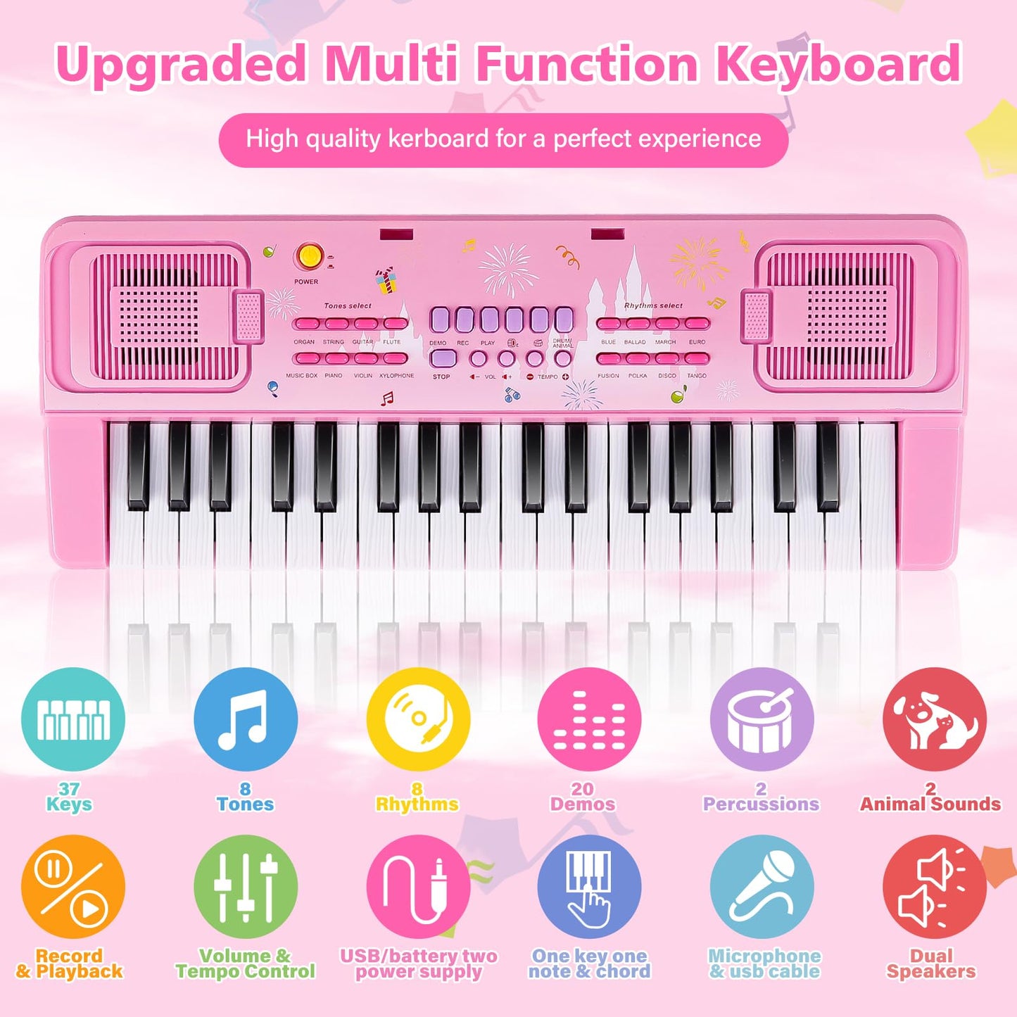 M SANMERSEN Kids Keyboard Piano – 37 Keys, Pink, Microphone | Educational Toy for Toddlers