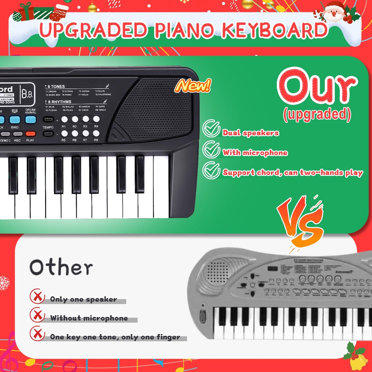 M SANMERSEN Upgraded 37-Key Kids Piano with Microphone - Portable Educational Toy for Ages 3-6