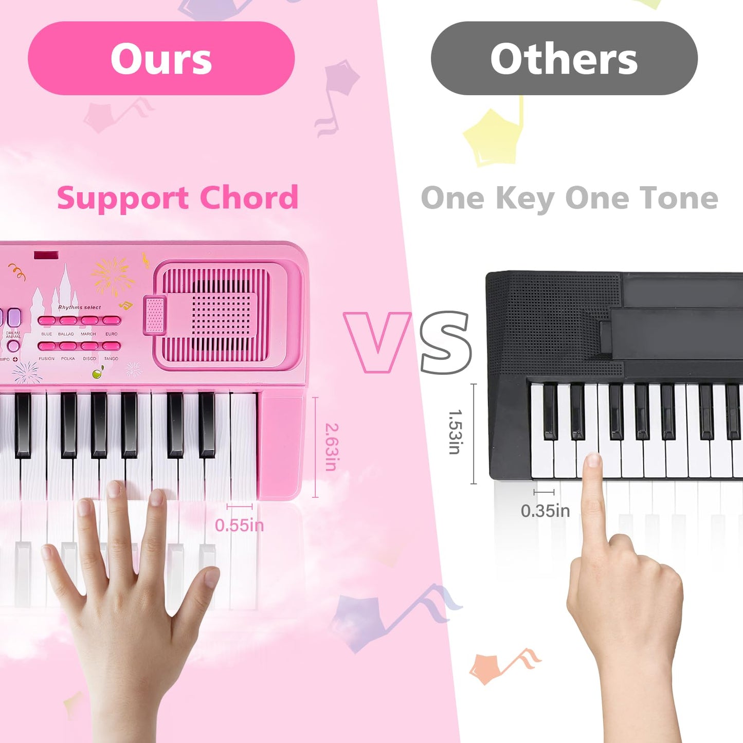 M SANMERSEN Kids Keyboard Piano – 37 Keys, Pink, Microphone | Educational Toy for Toddlers