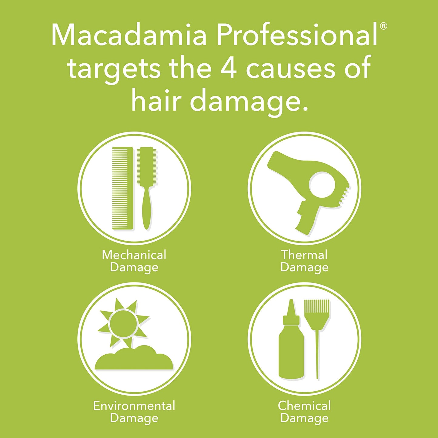 Macadamia Professional Weightless Repair Hair Masque for Thin Fine Hair – Color-Safe, Vegan & Cruelty-Free, 7.5 oz